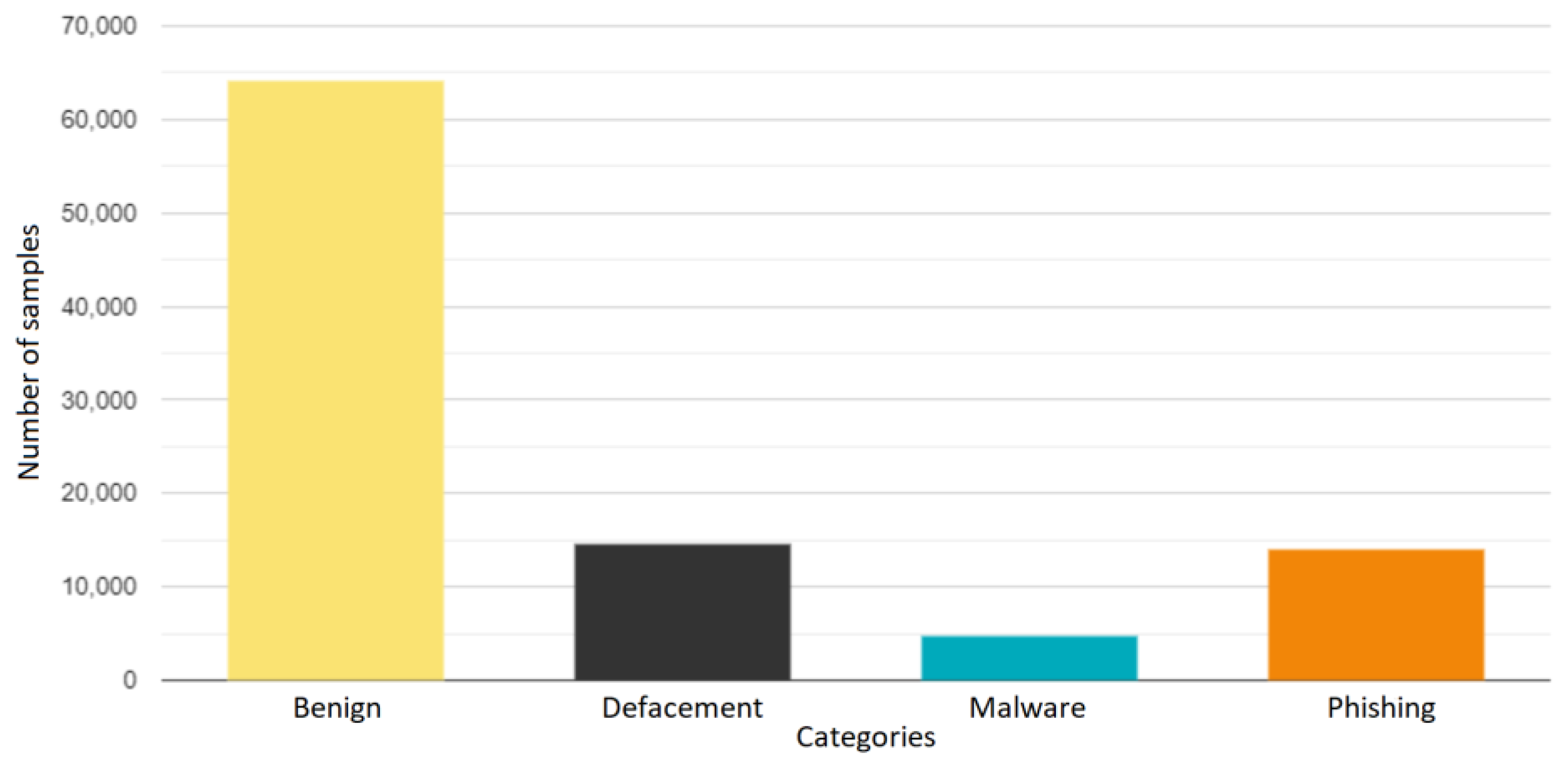 Sensors 23 07760 g004
