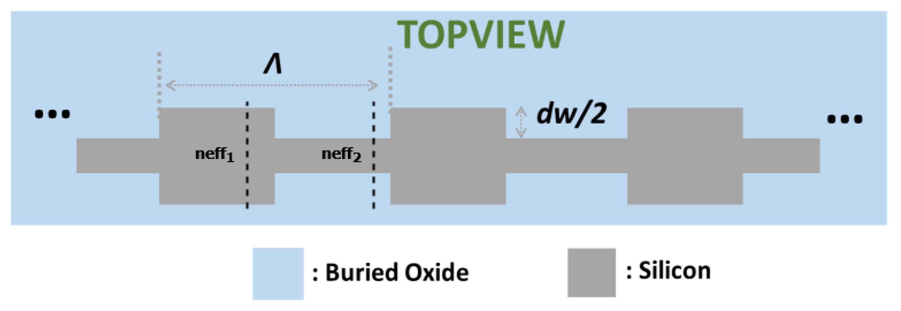 Sensors 23 07765 g004
