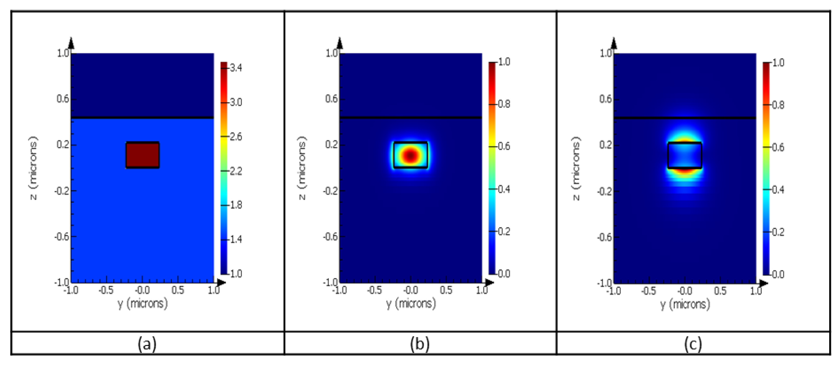 Sensors 23 07765 g006