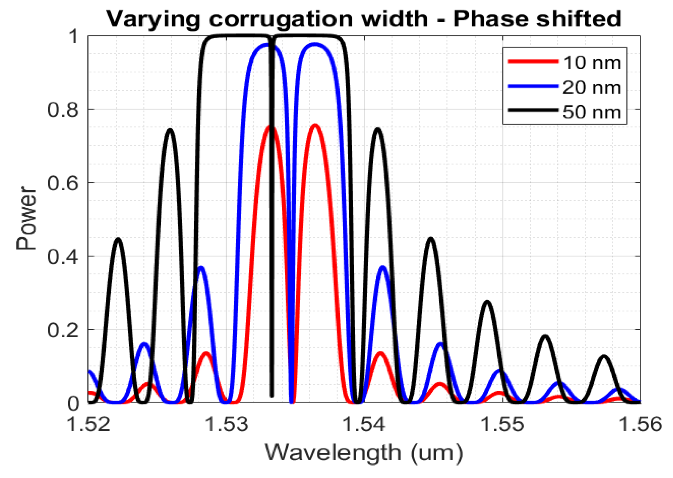 Sensors 23 07765 g011
