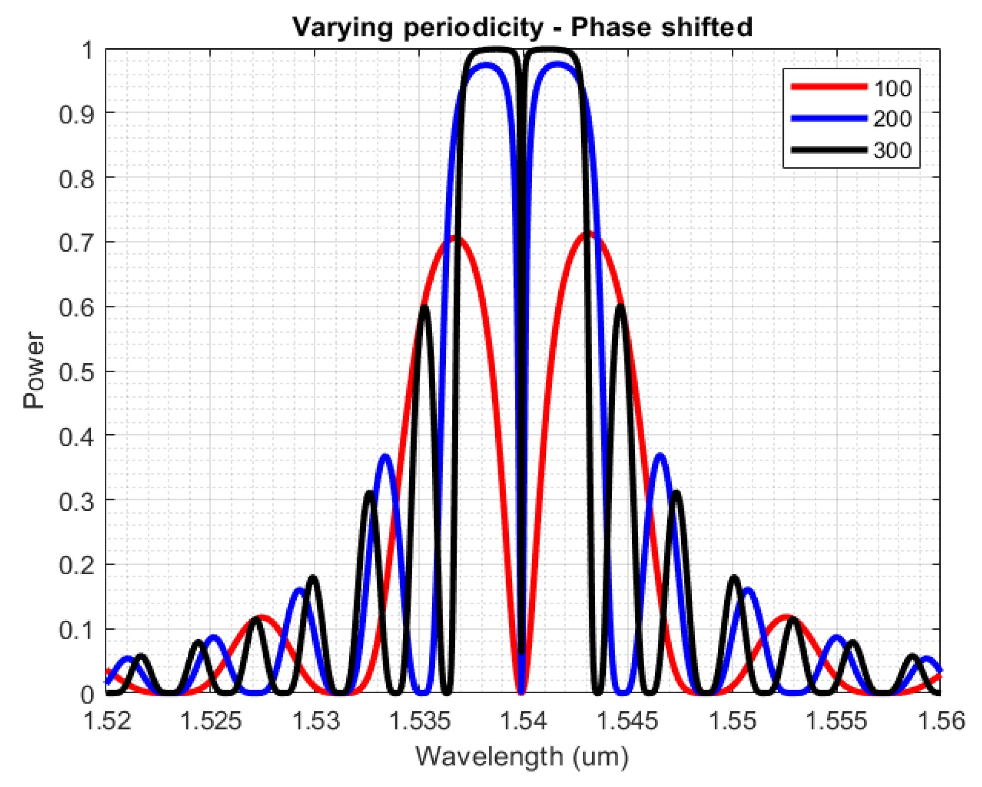 Sensors 23 07765 g012