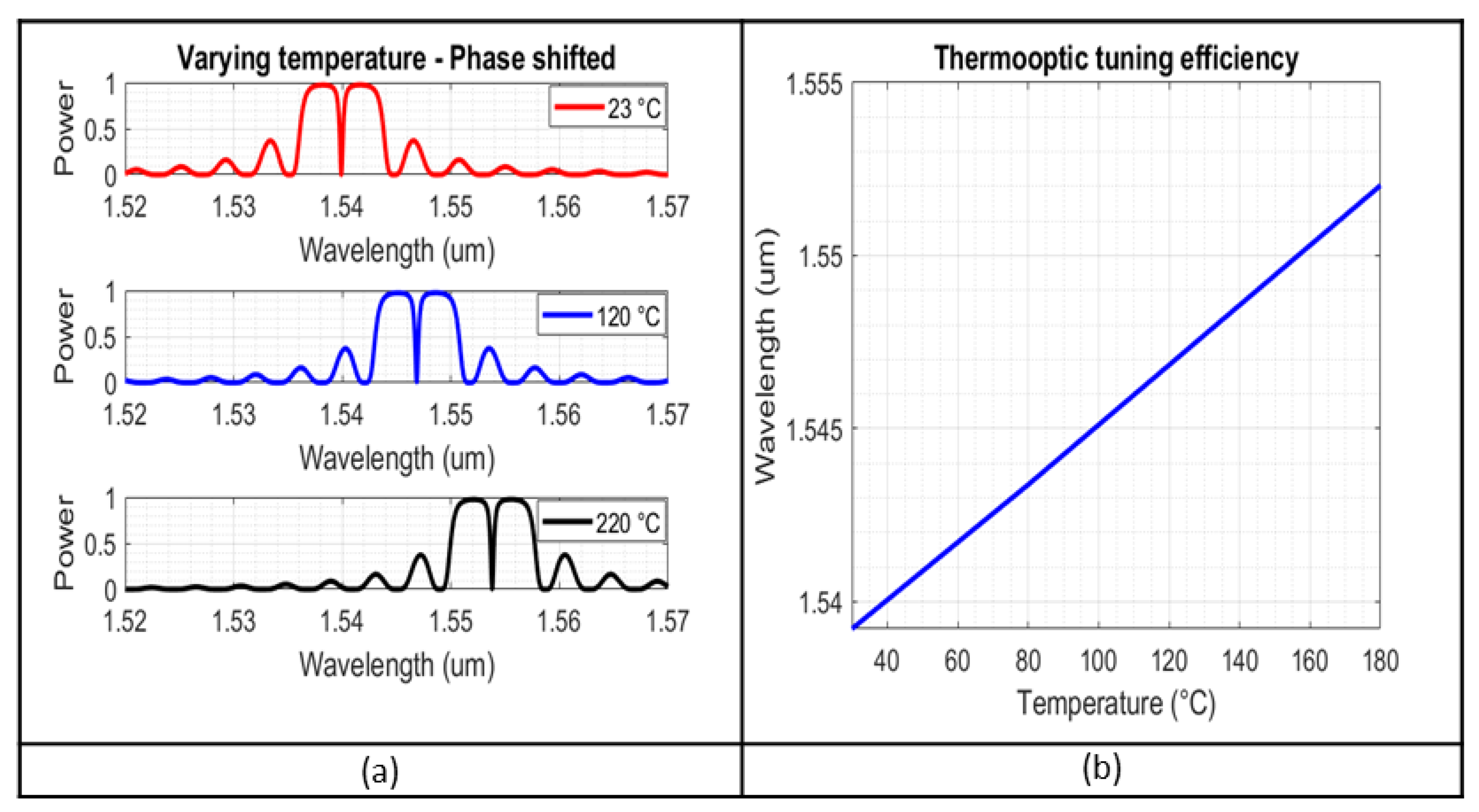 Sensors 23 07765 g013