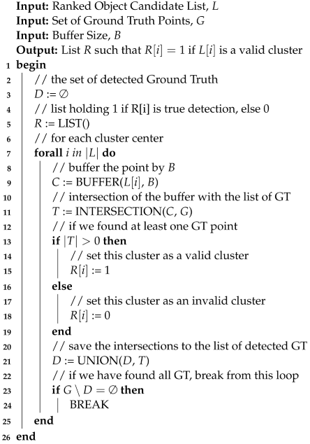 Sensors 23 07766 i003