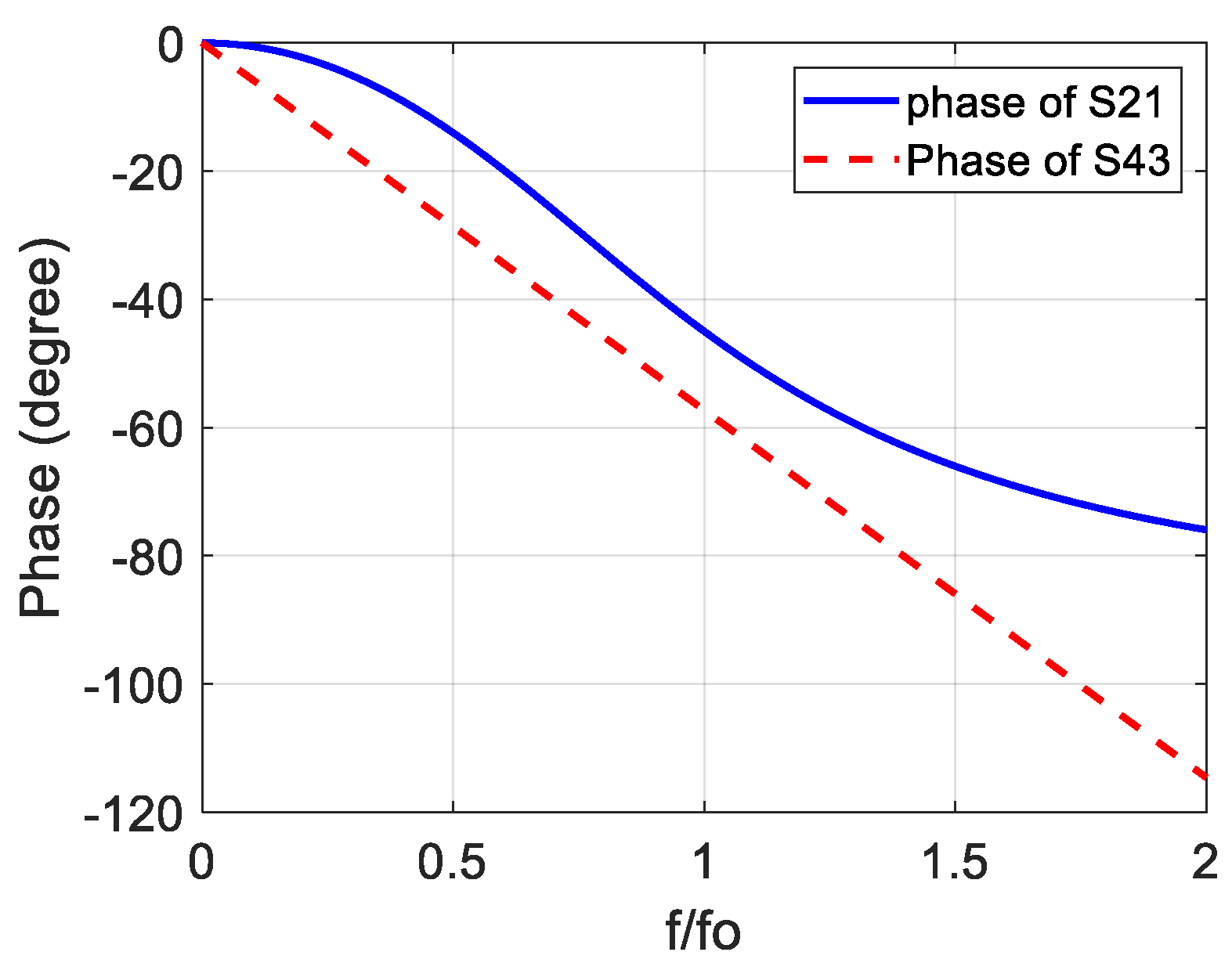 Sensors 23 07773 g002
