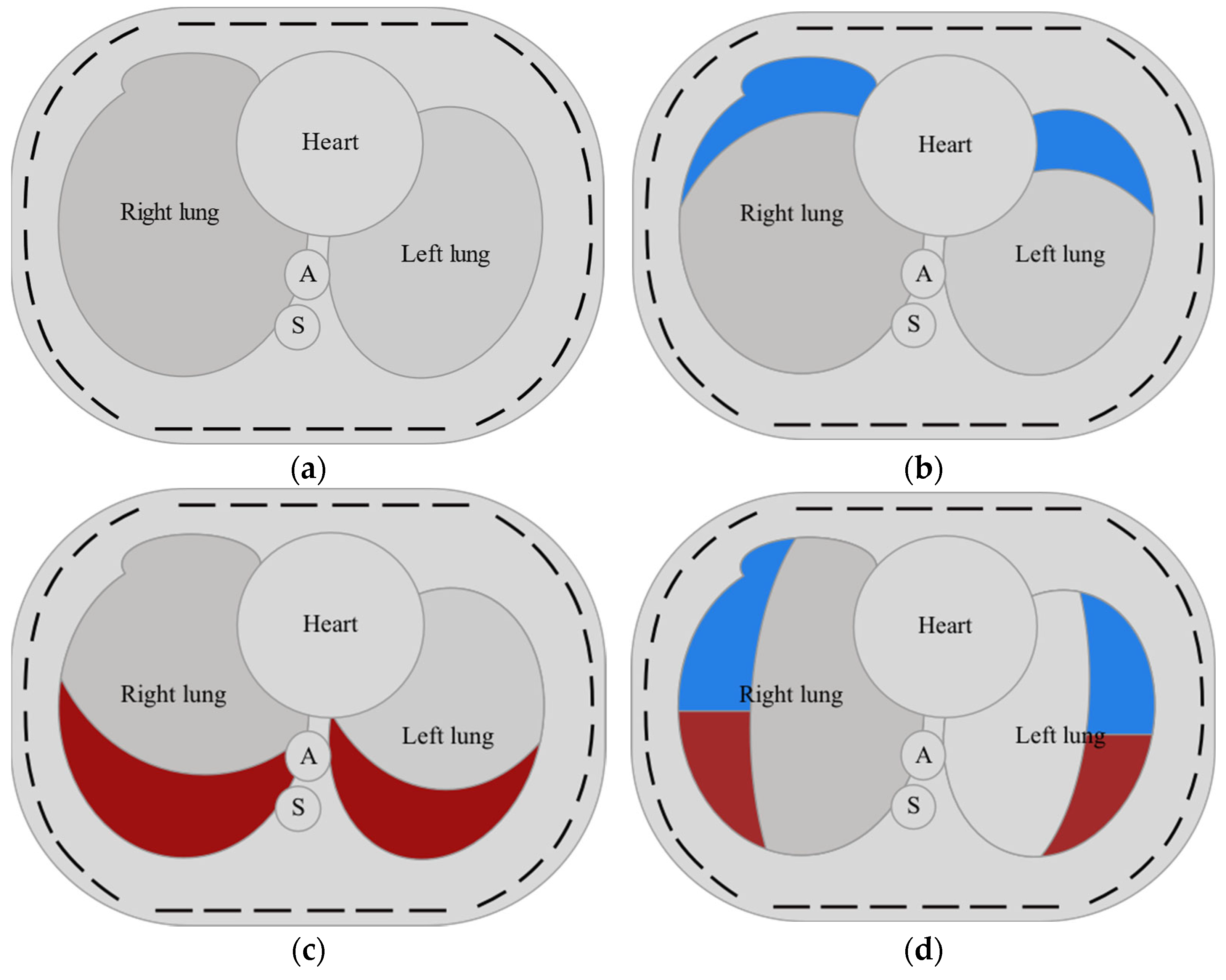 Sensors 23 07774 g001