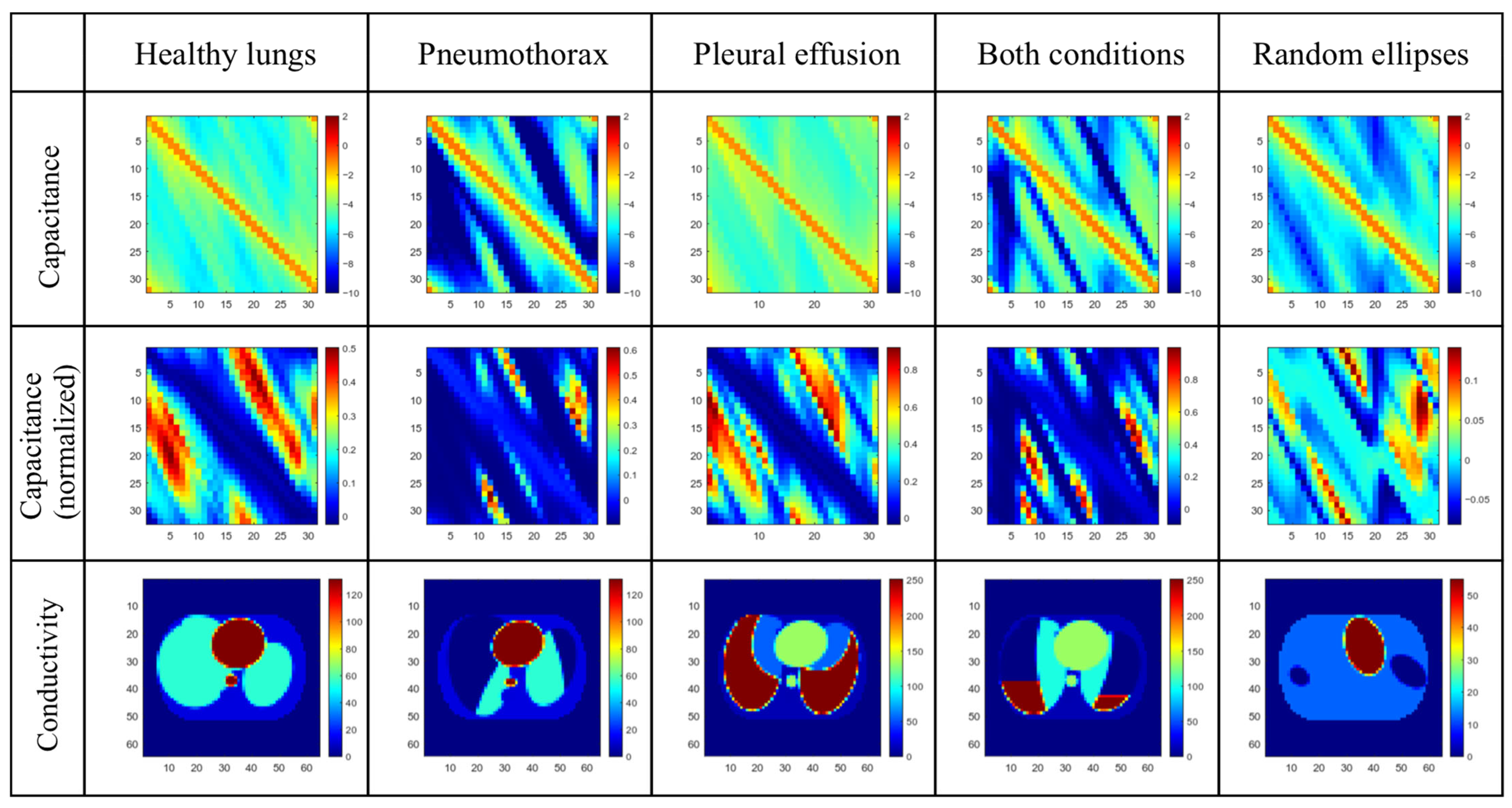 Sensors 23 07774 g002