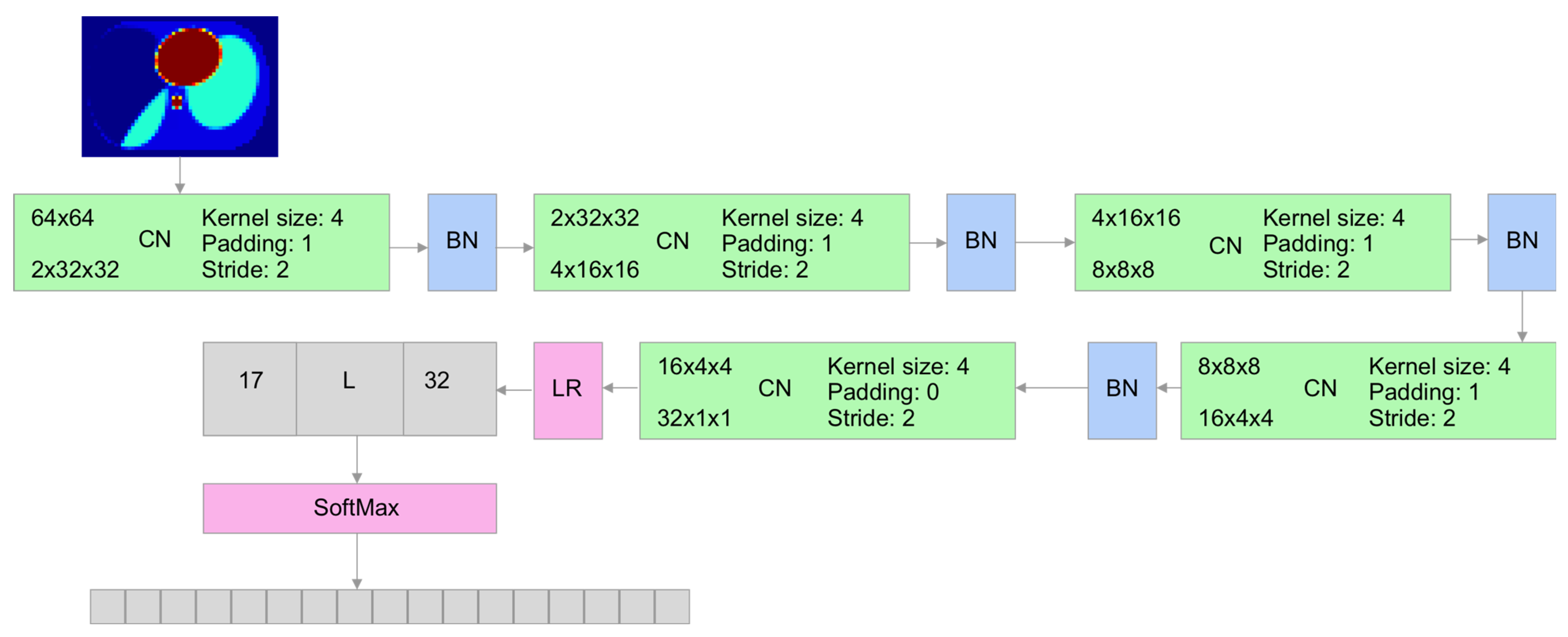 Sensors 23 07774 g008