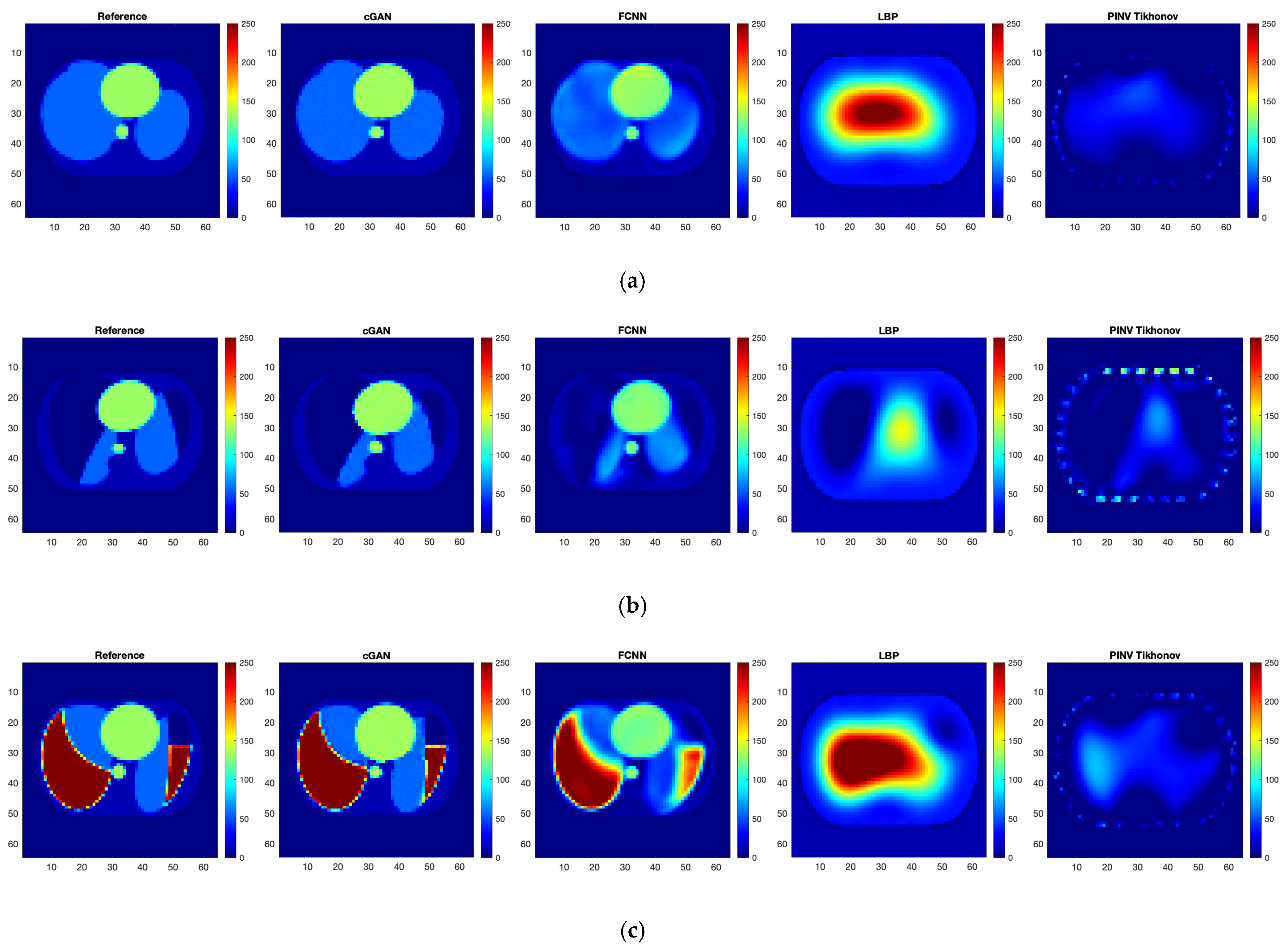 Sensors 23 07774 g009a