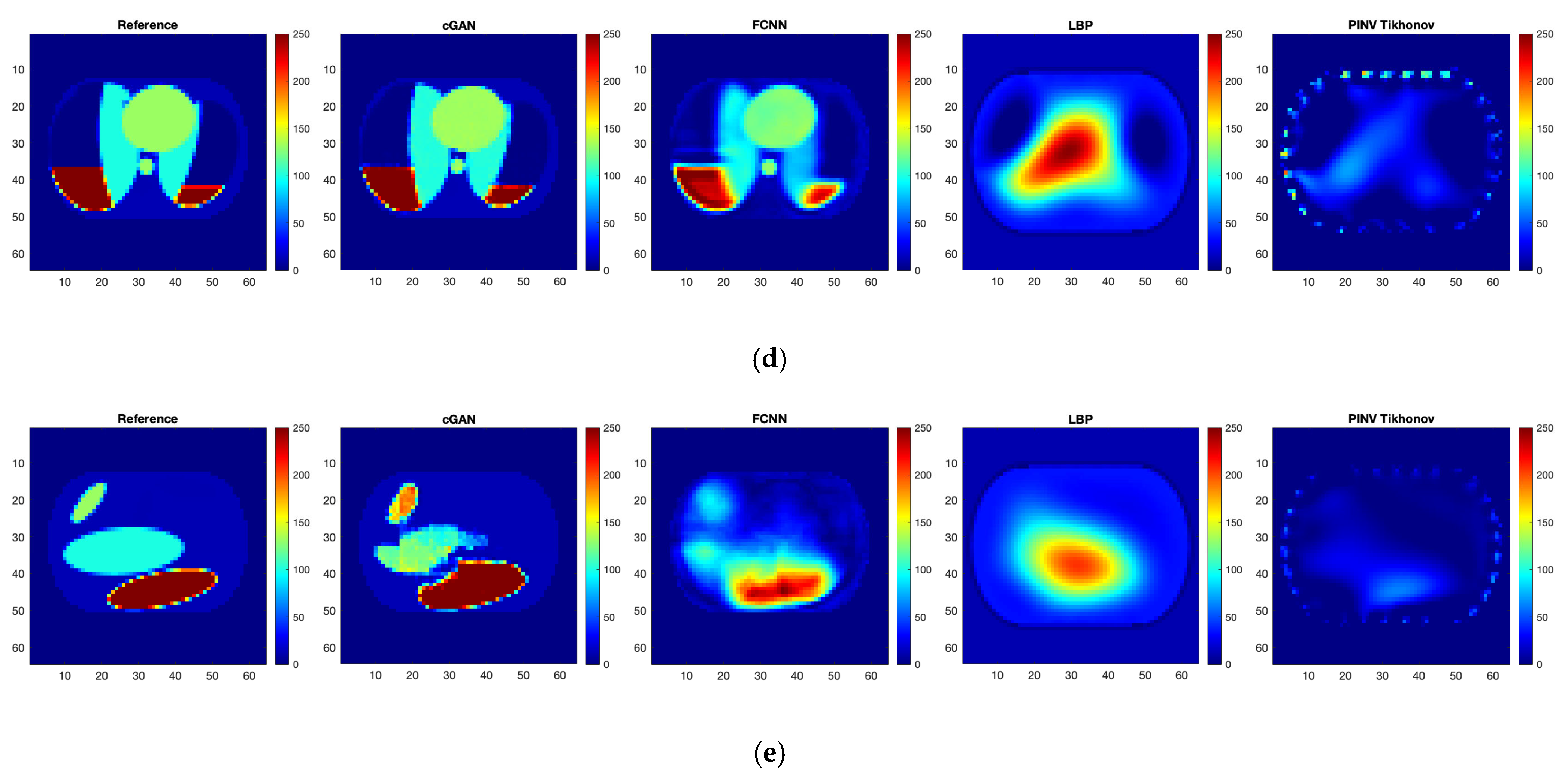 Sensors 23 07774 g009b