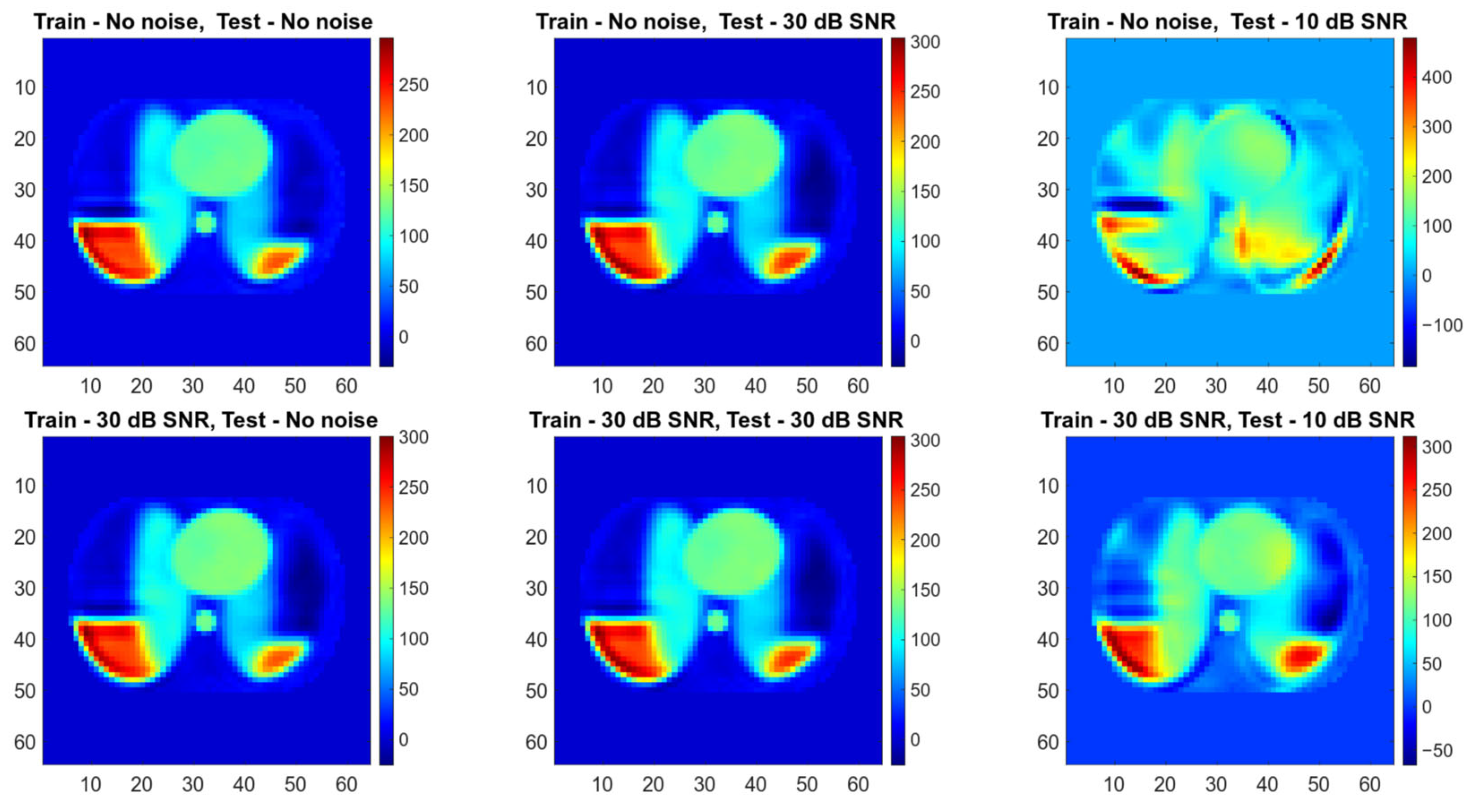 Sensors 23 07774 g010