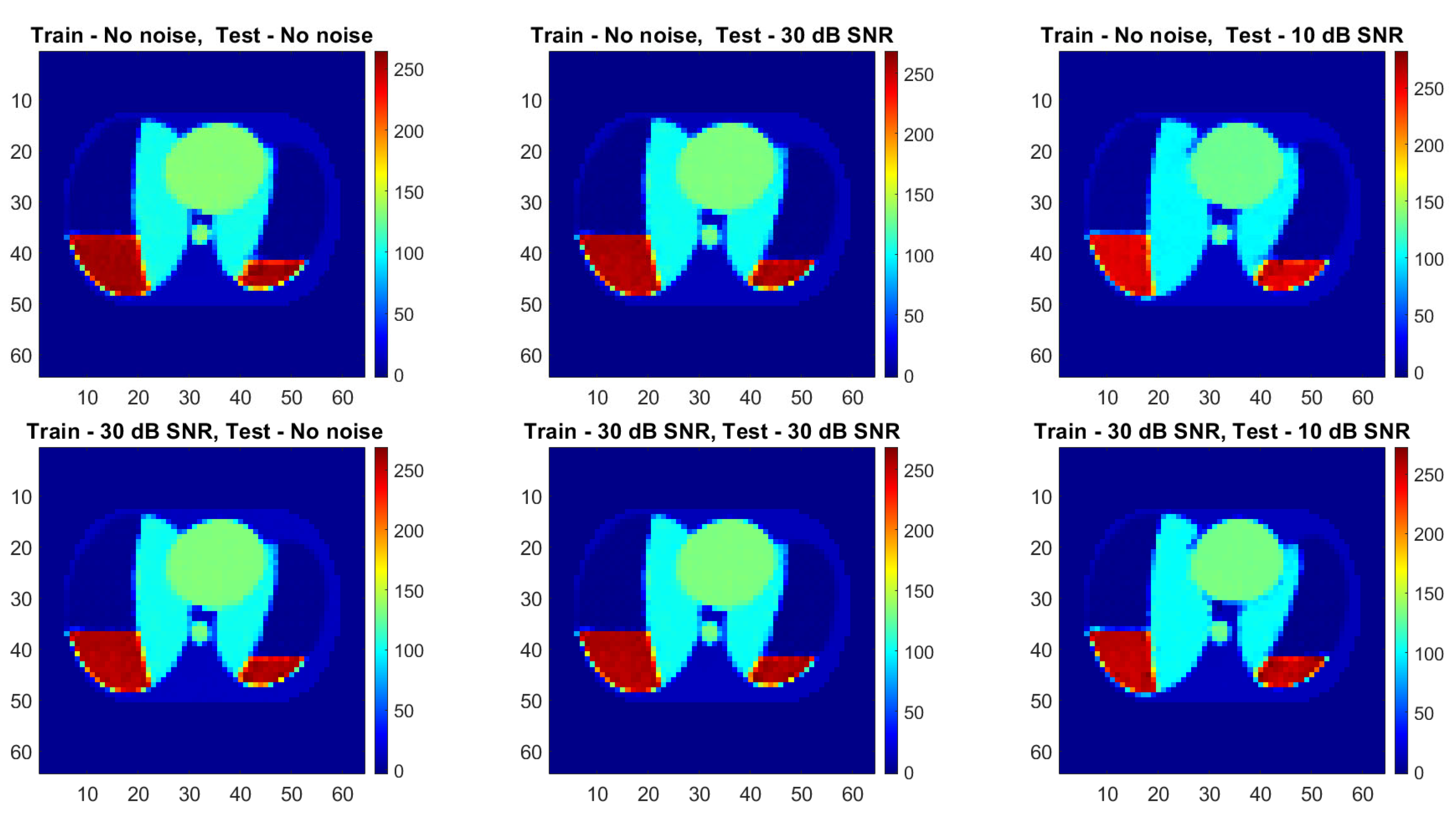 Sensors 23 07774 g011