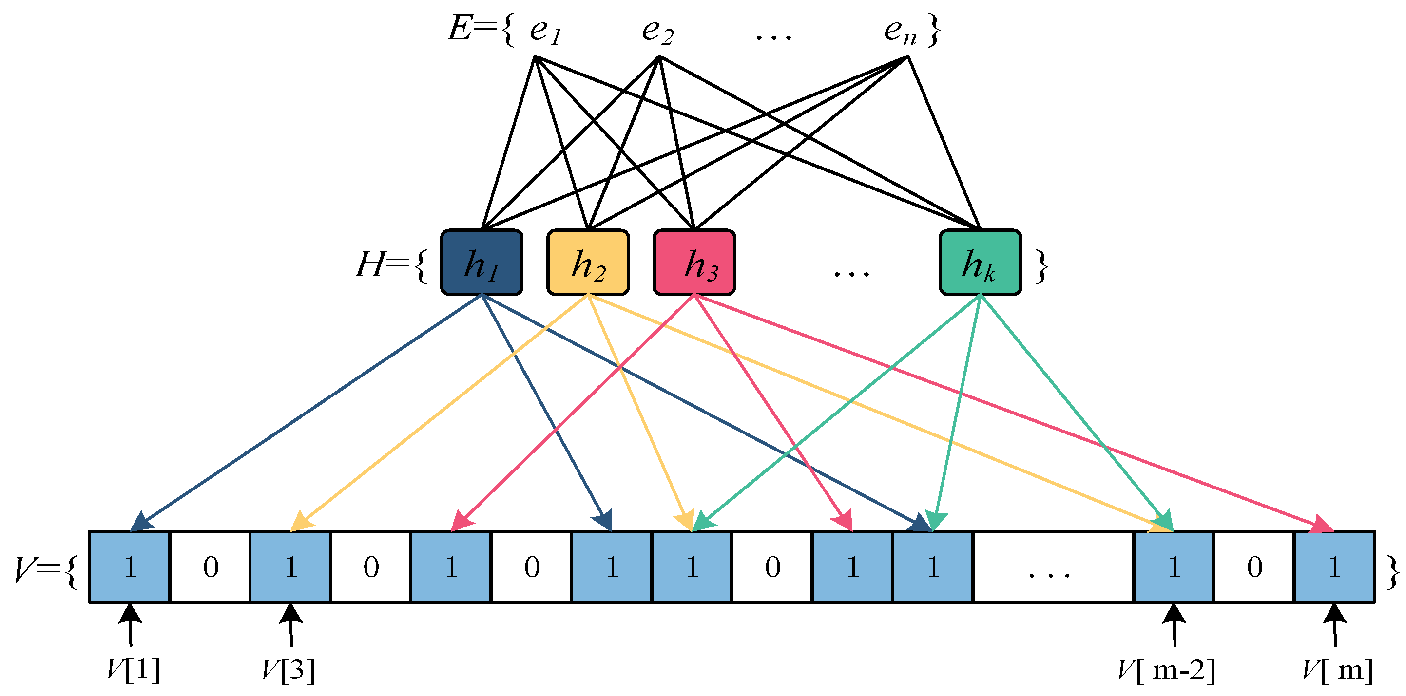 Sensors 23 07775 g001