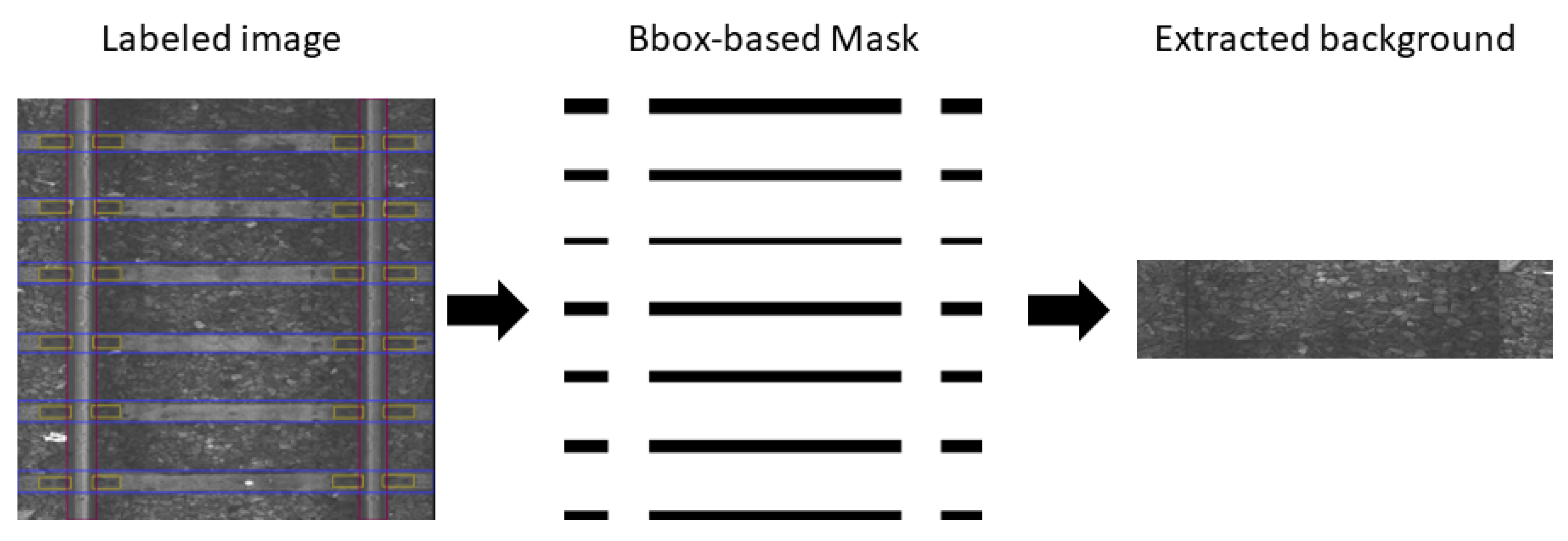 Sensors 23 07776 g006