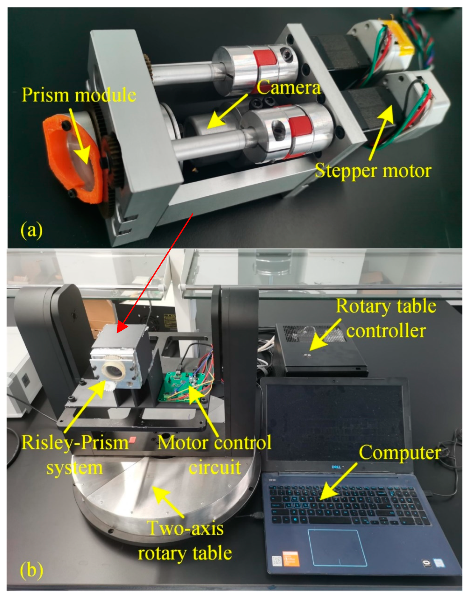Sensors 23 07777 g007