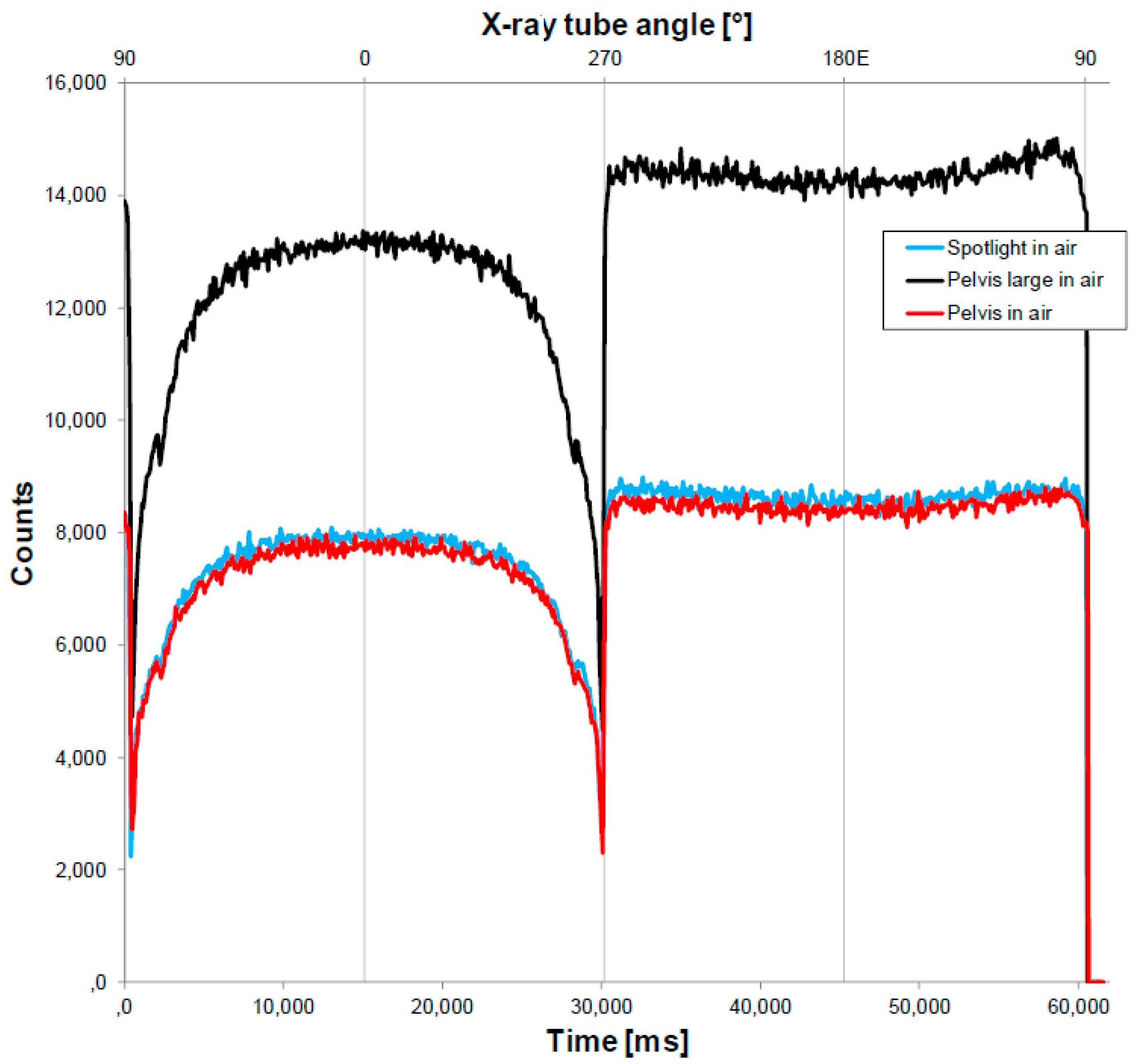 Sensors 23 07778 g009 Sensors 23 07778 g009