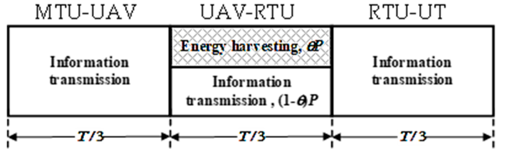 Sensors 23 07779 g002