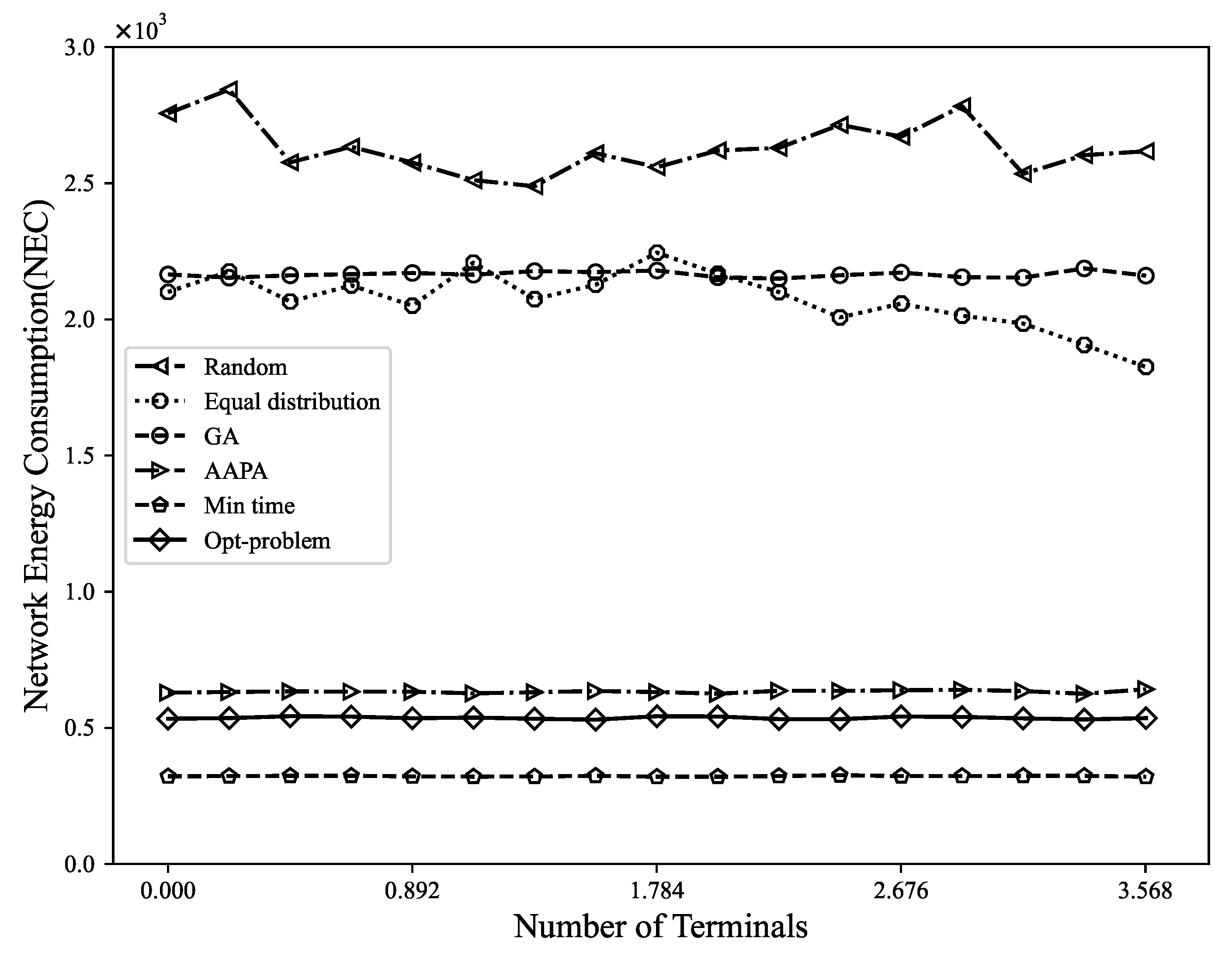 Sensors 23 07783 g009