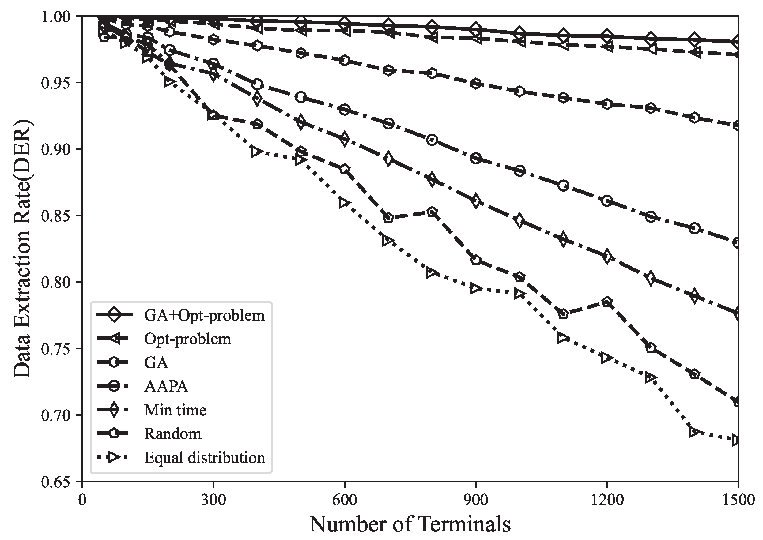 Sensors 23 07783 g013