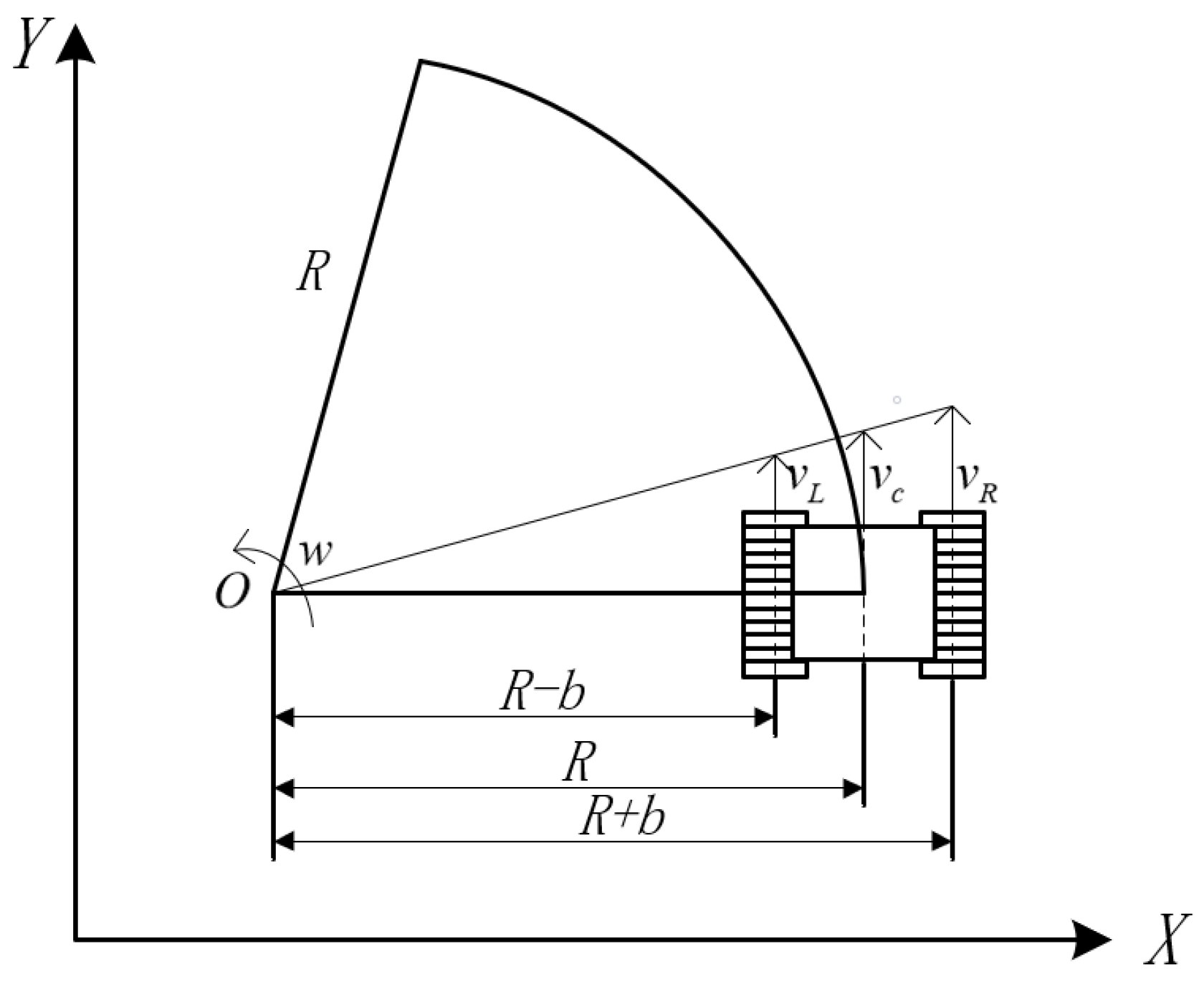 Sensors 23 07784 g015