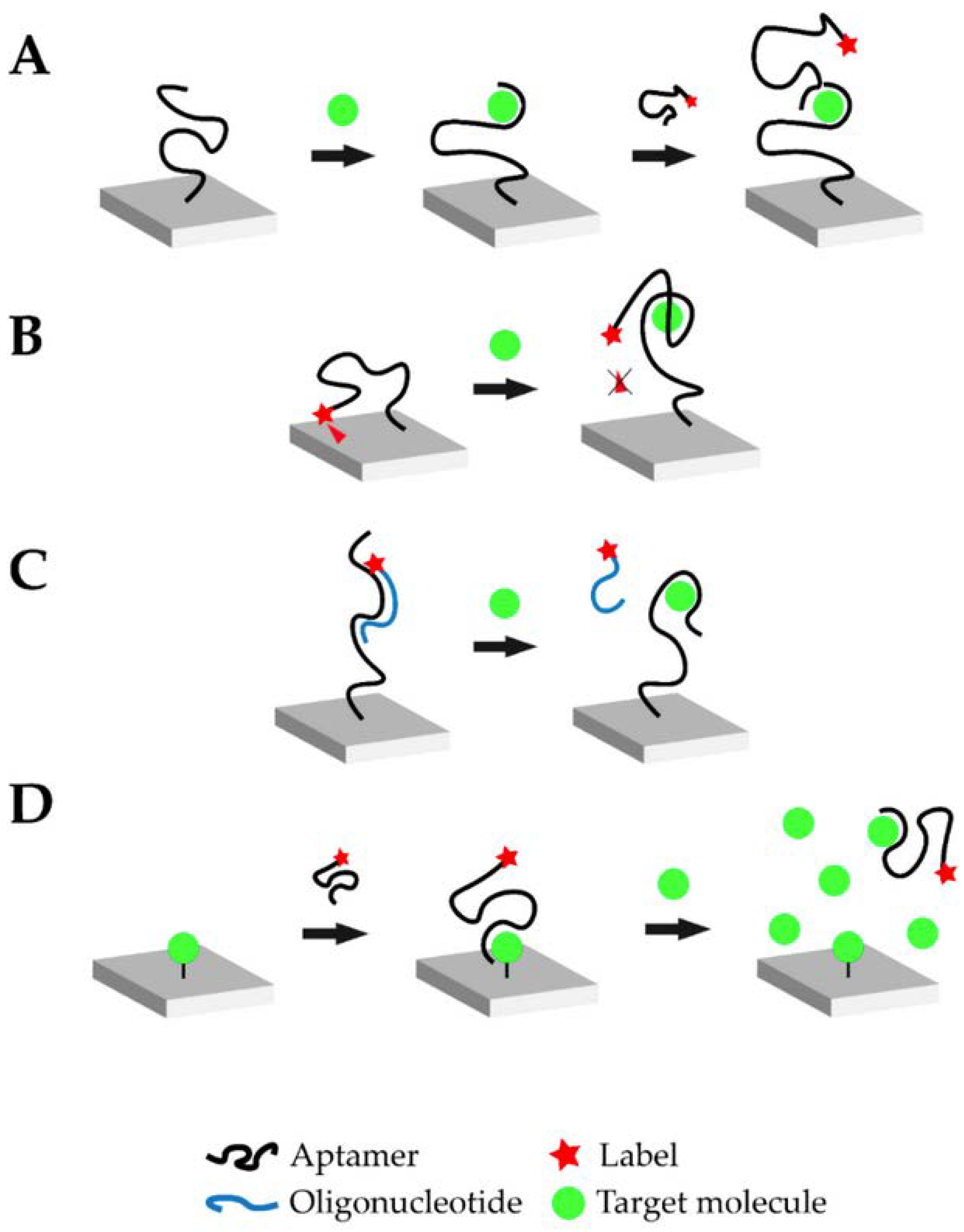 Sensors 23 07786 g001