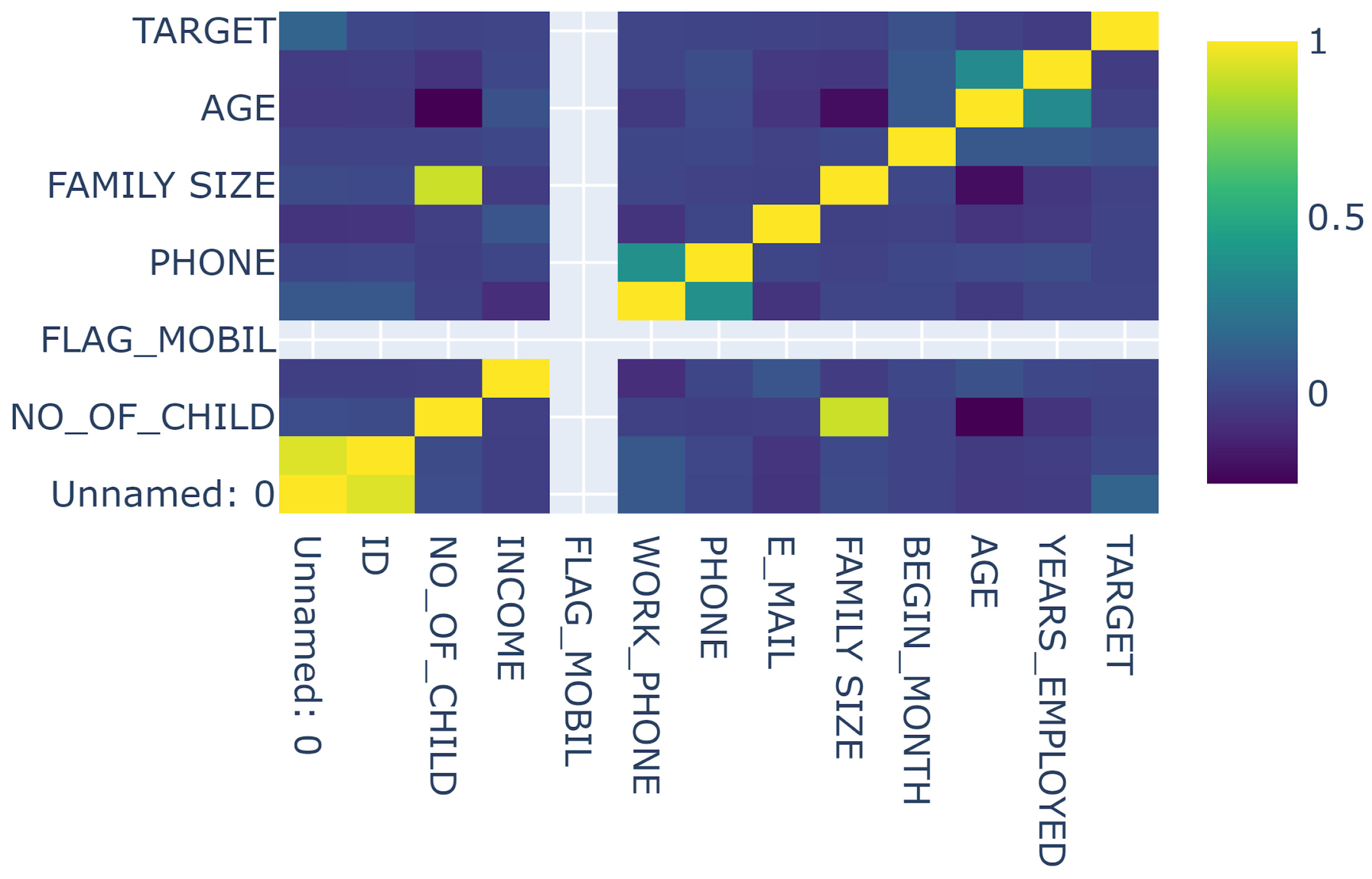 Sensors 23 07788 g003