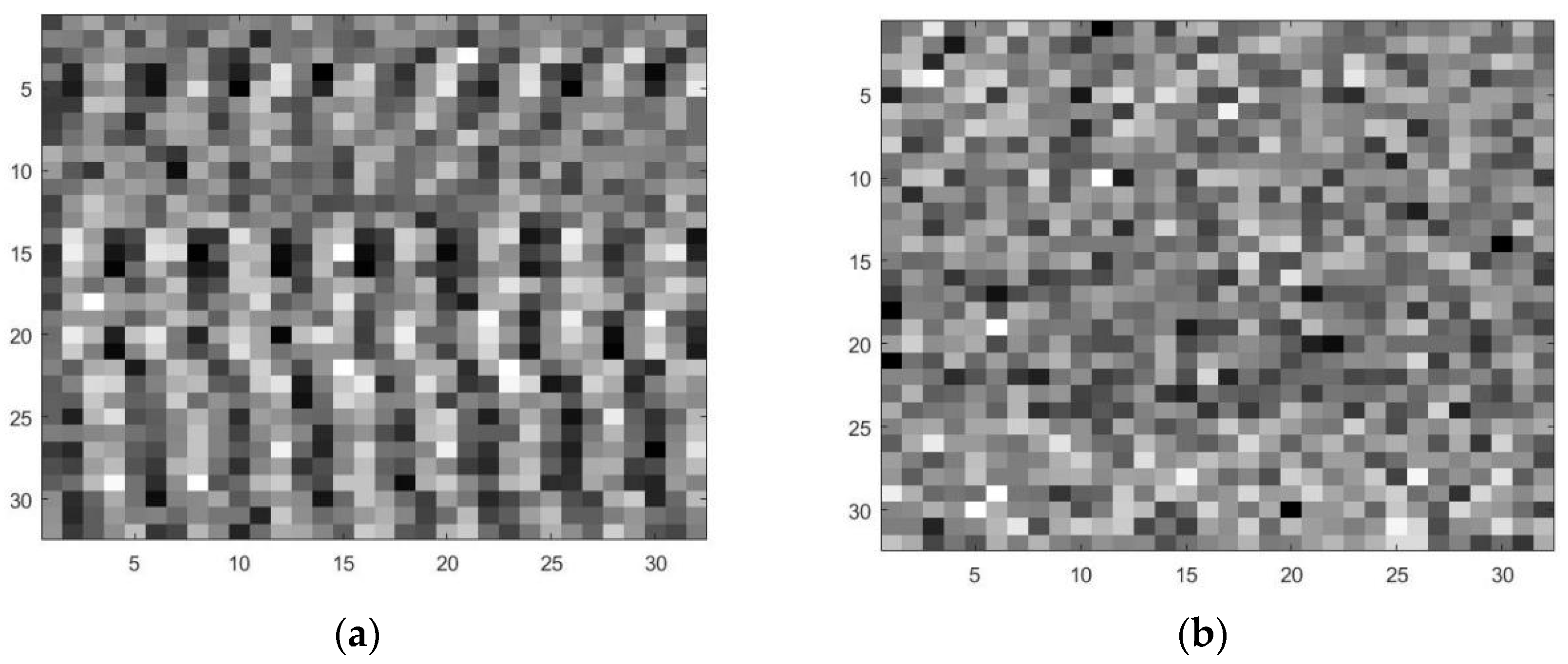 Sensors 23 07791 g002