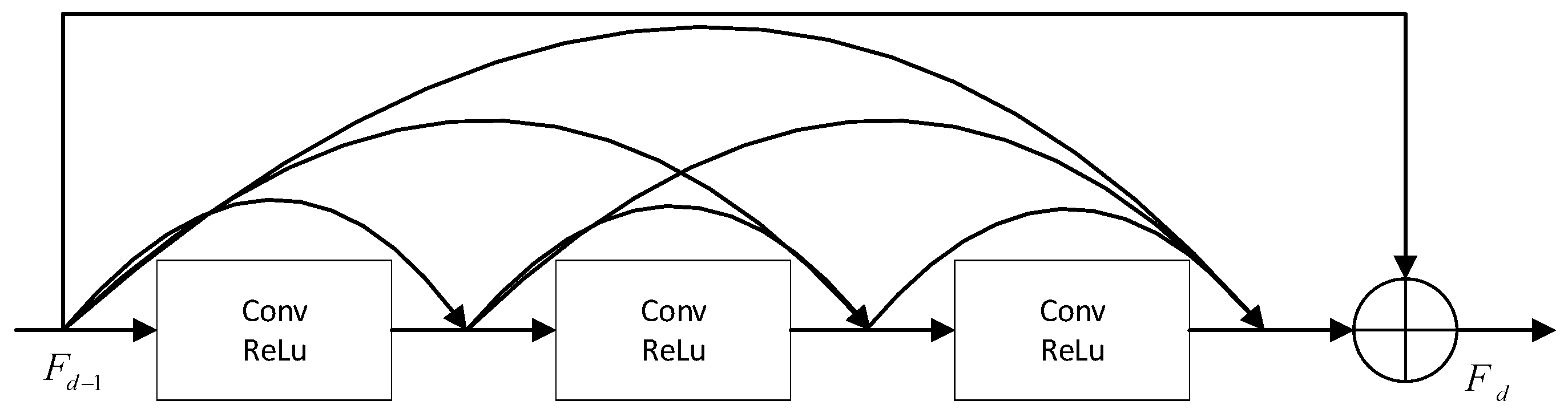 Sensors 23 07791 g003