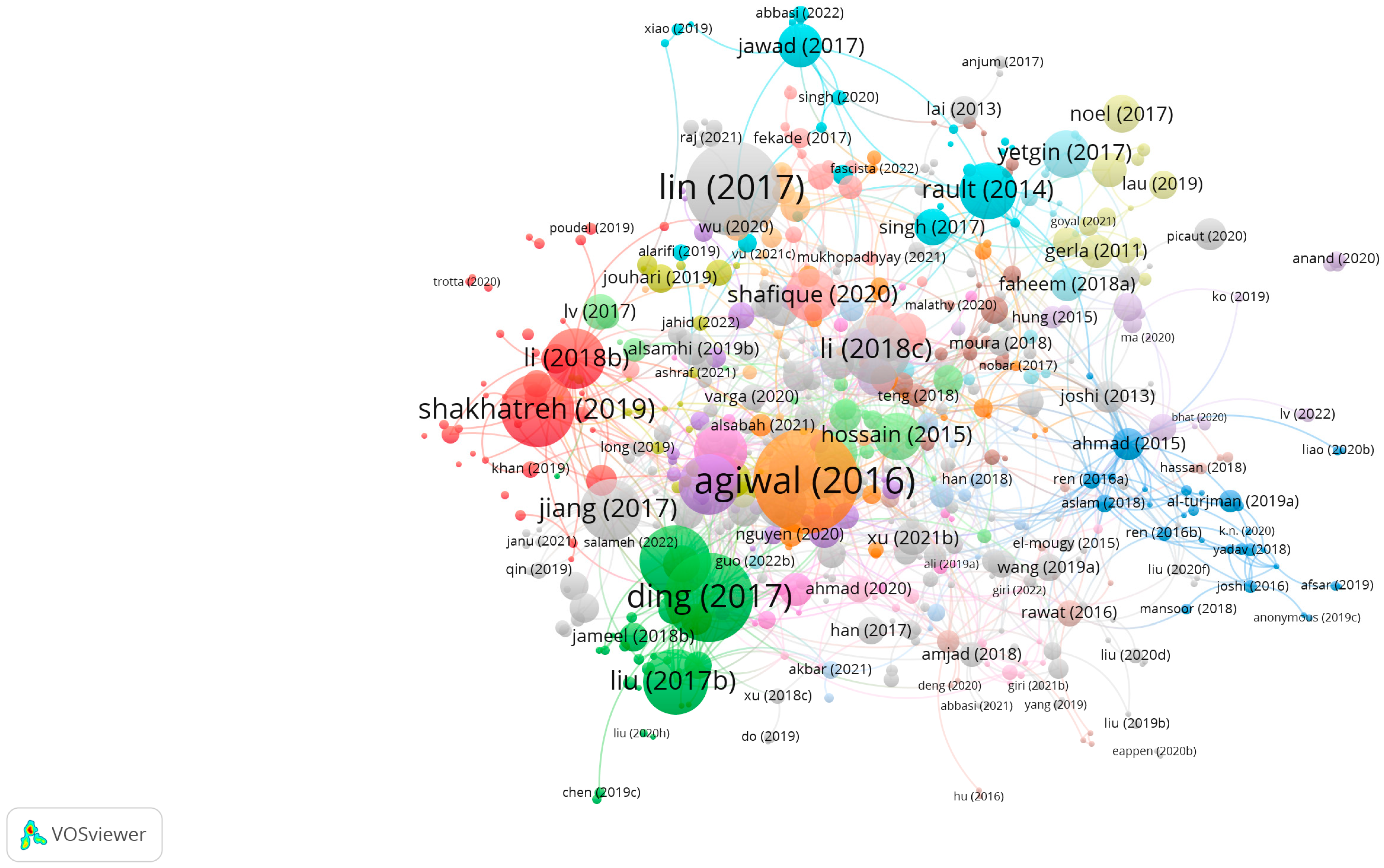Sensors 23 07792 g002