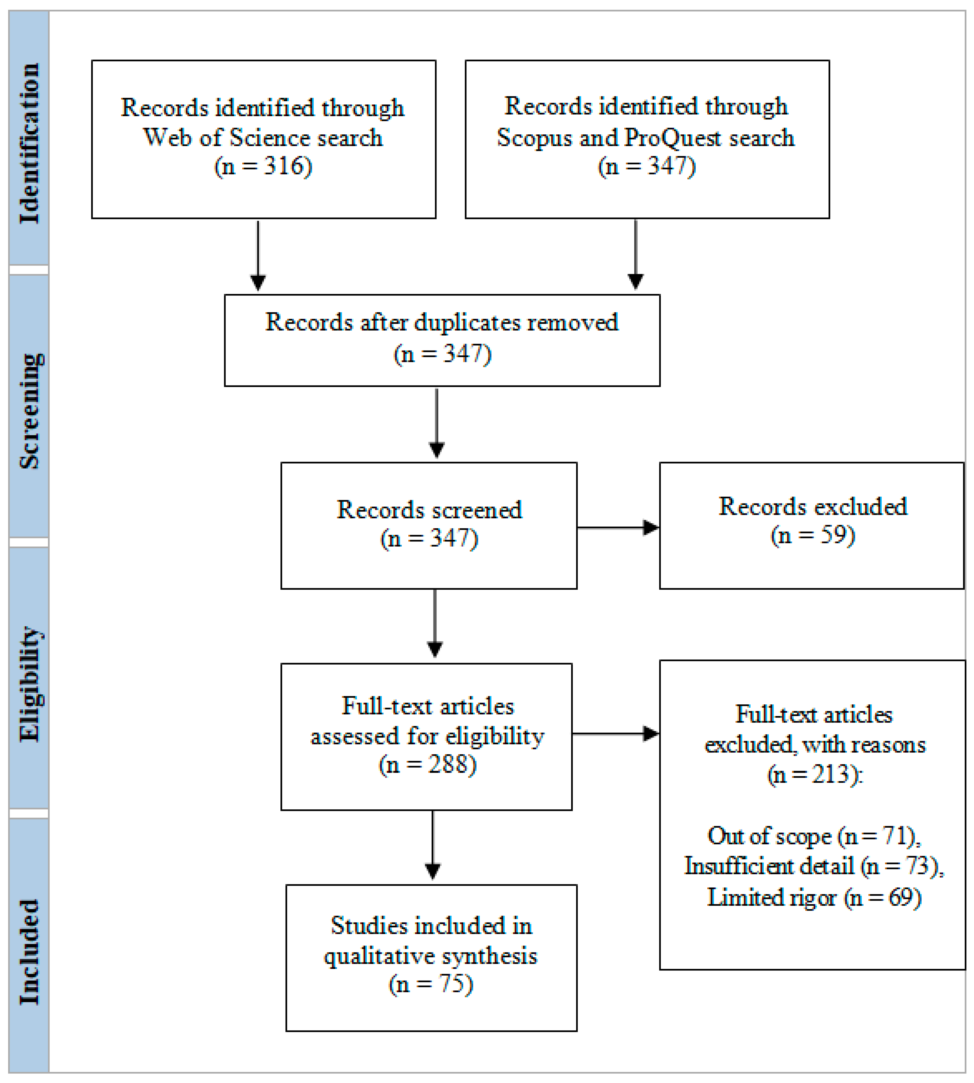 Sensors 23 07792 g005