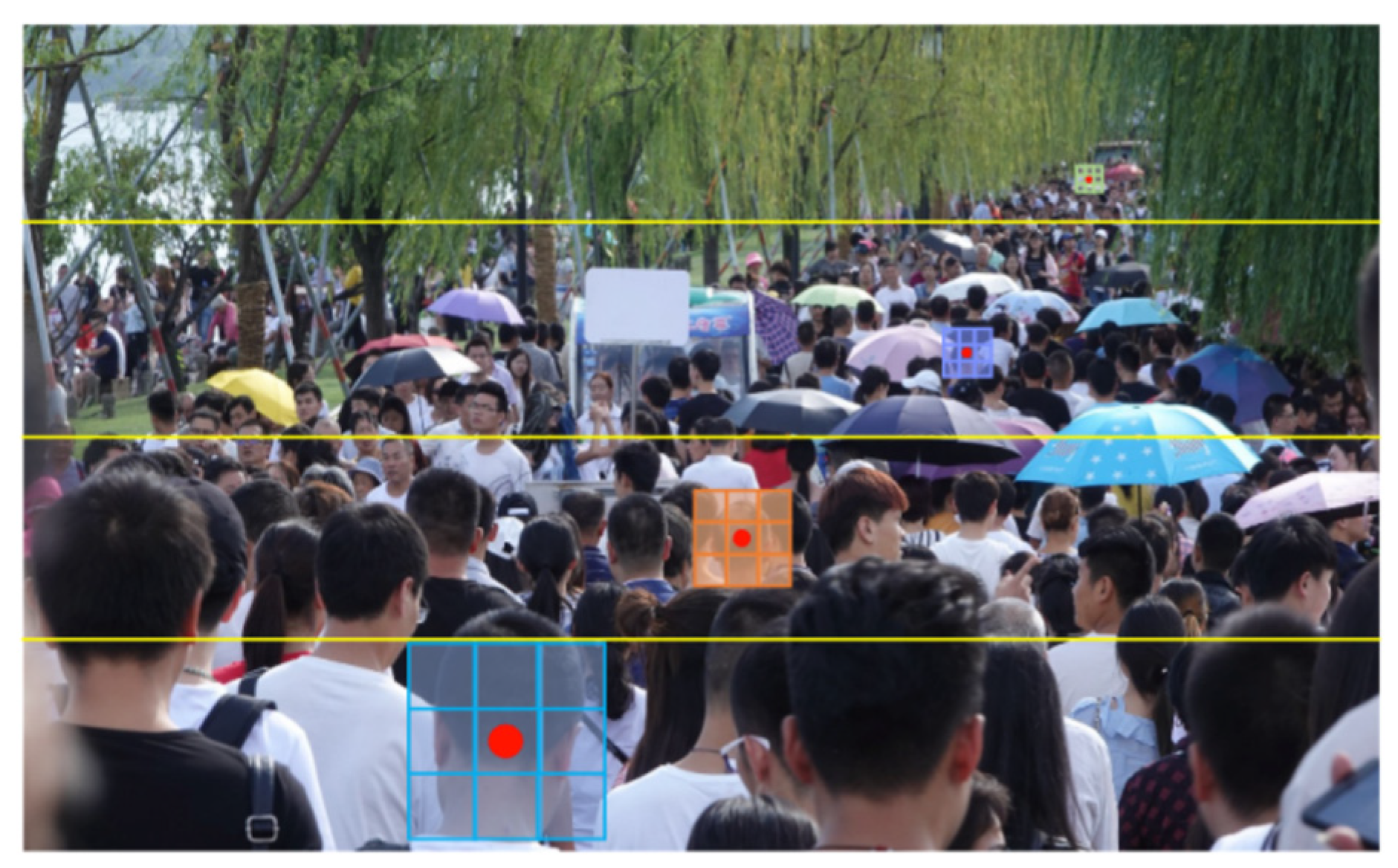 Sensors 23 07805 g006