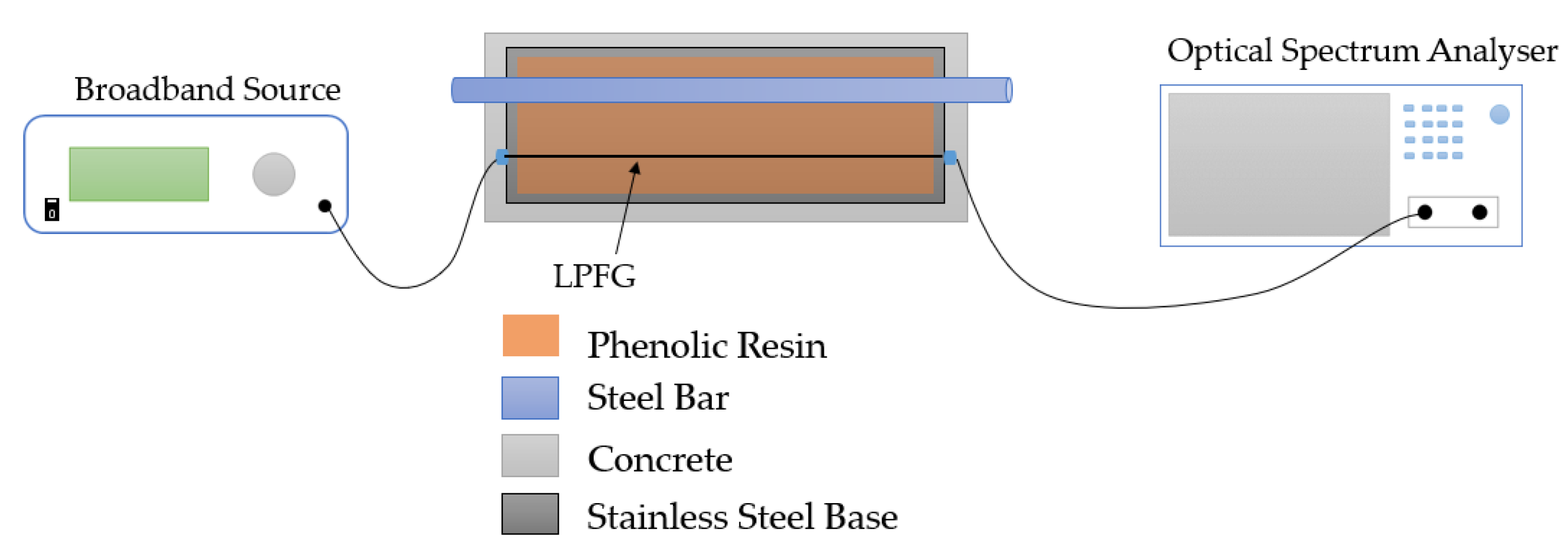 Sensors 23 07810 g009