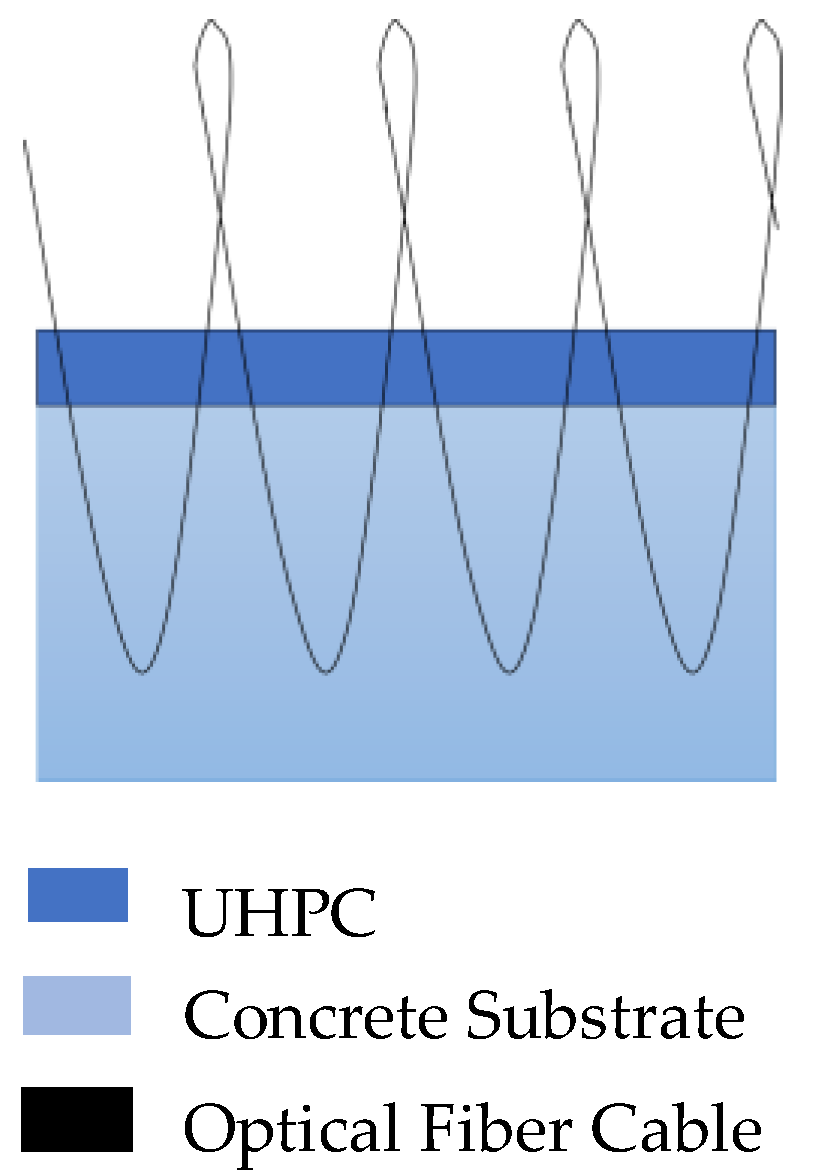 Sensors 23 07810 g020