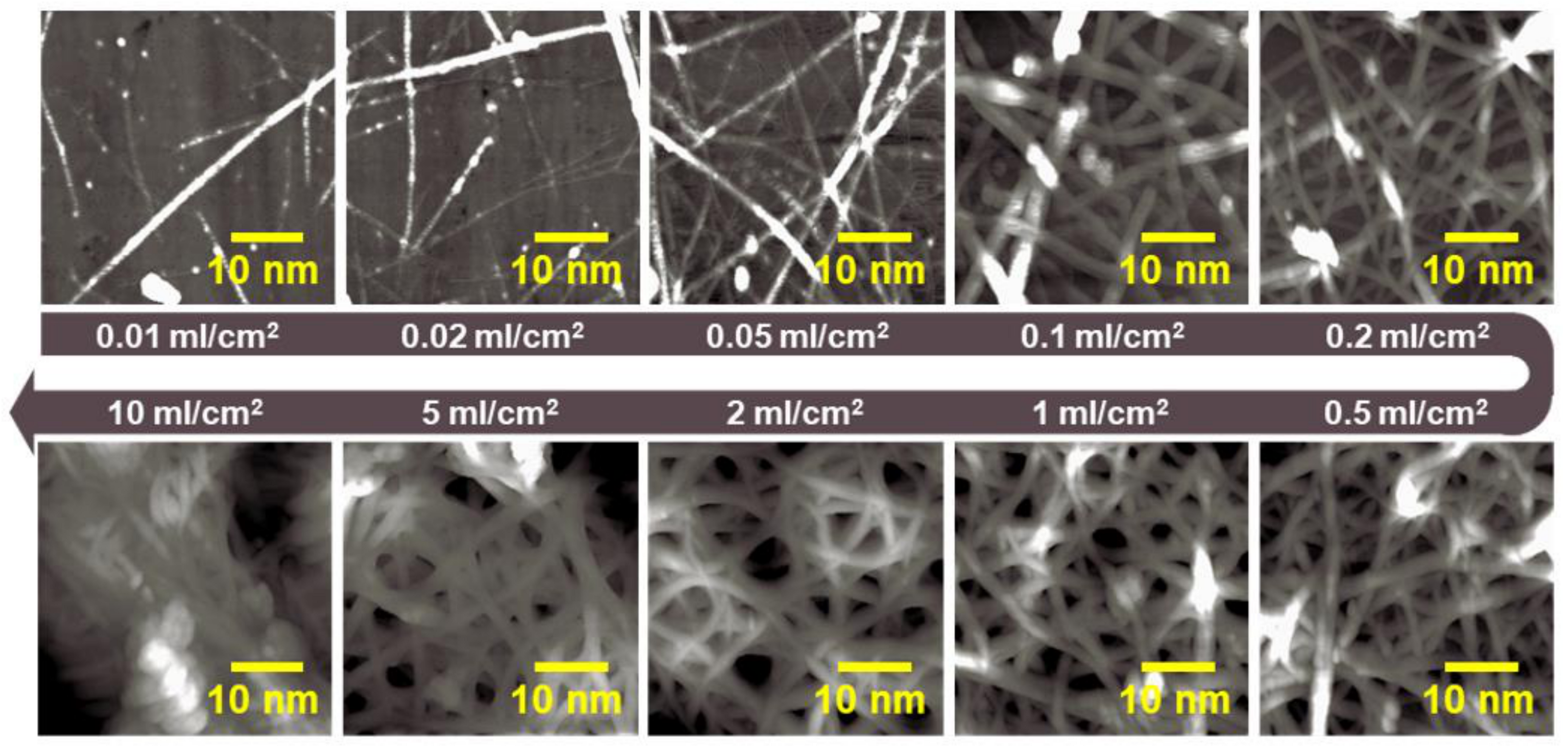 Sensors 23 07812 g002 Sensors 23 07812 g002