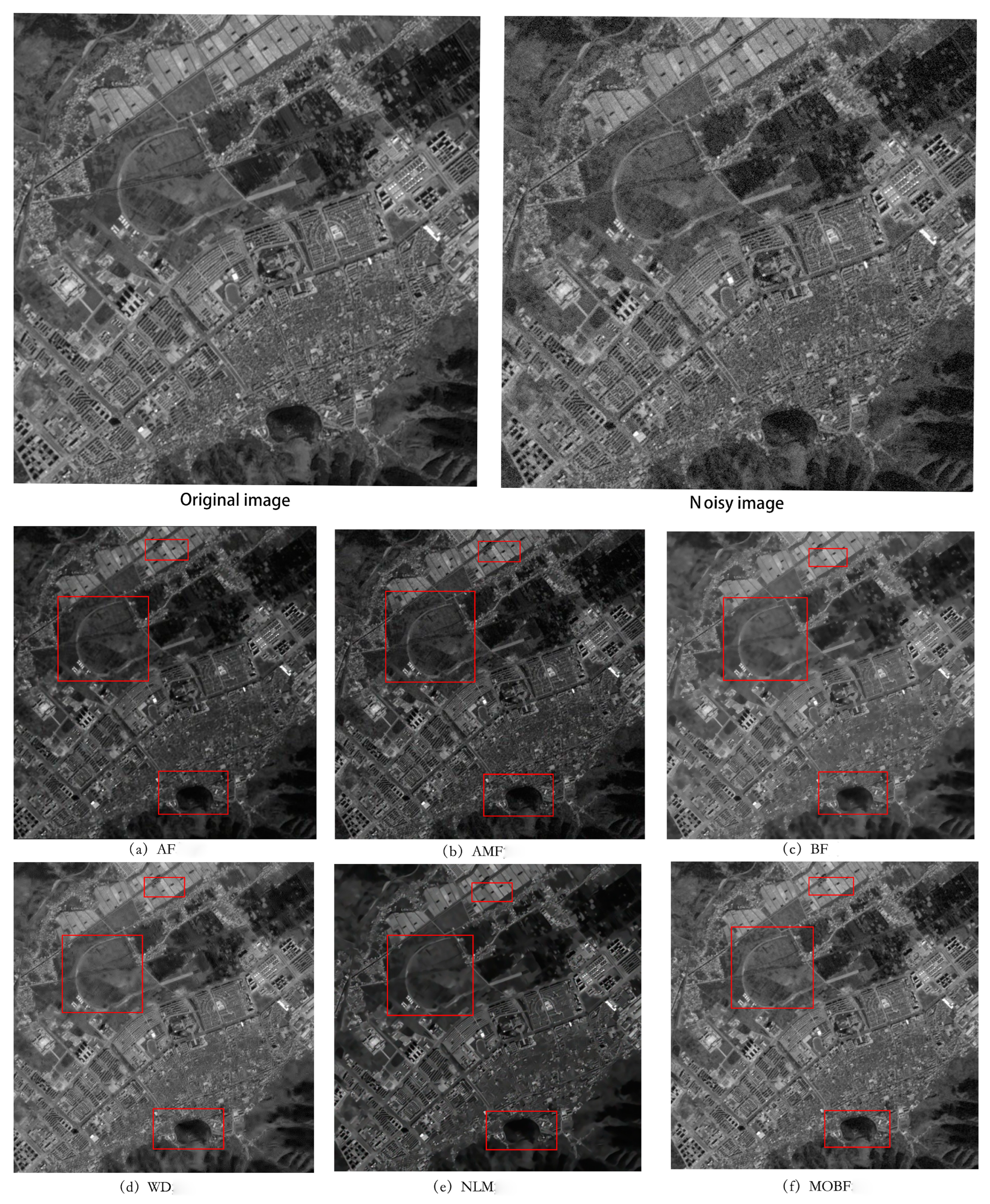 Sensors 23 07813 g003