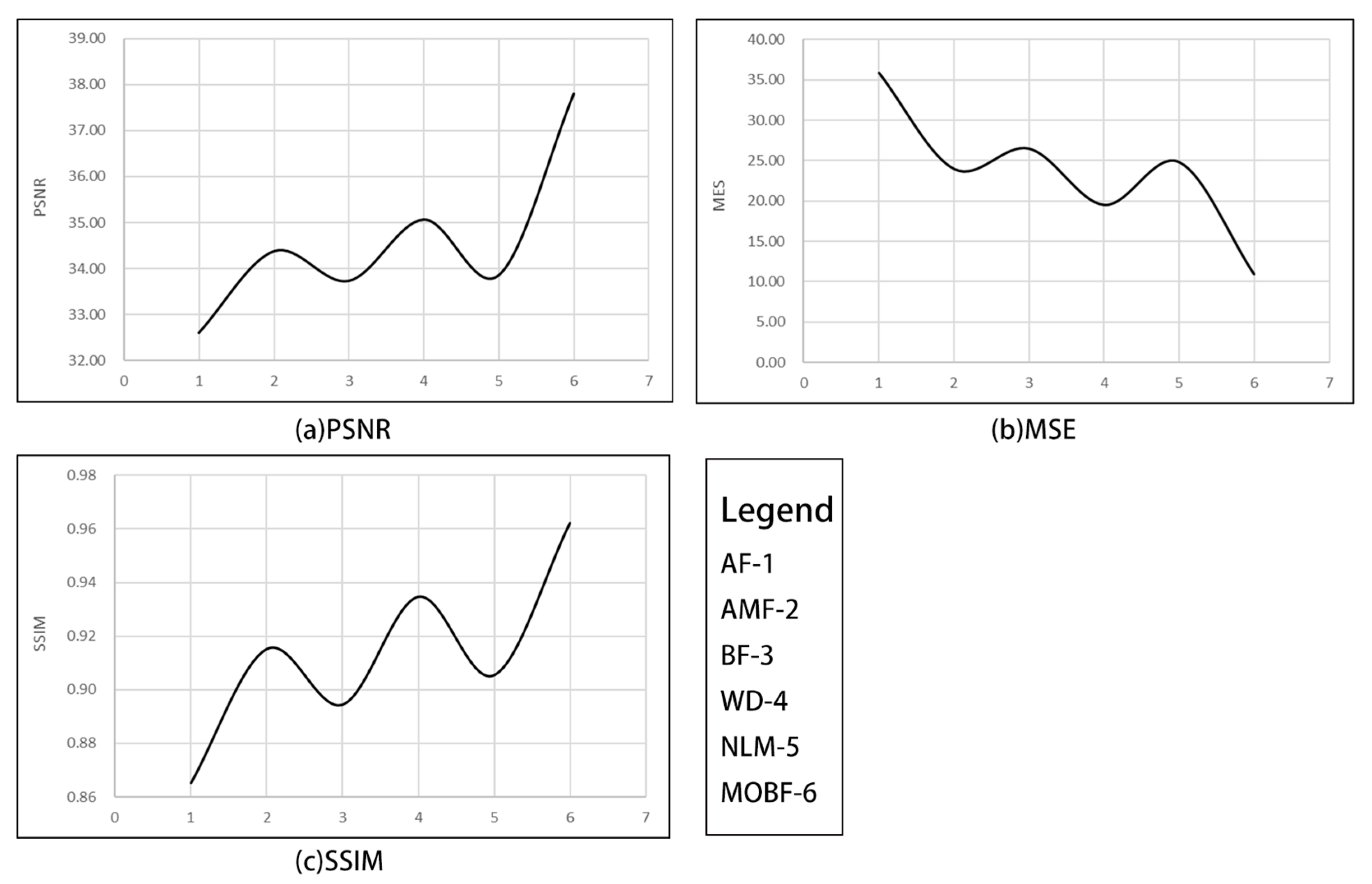Sensors 23 07813 g004