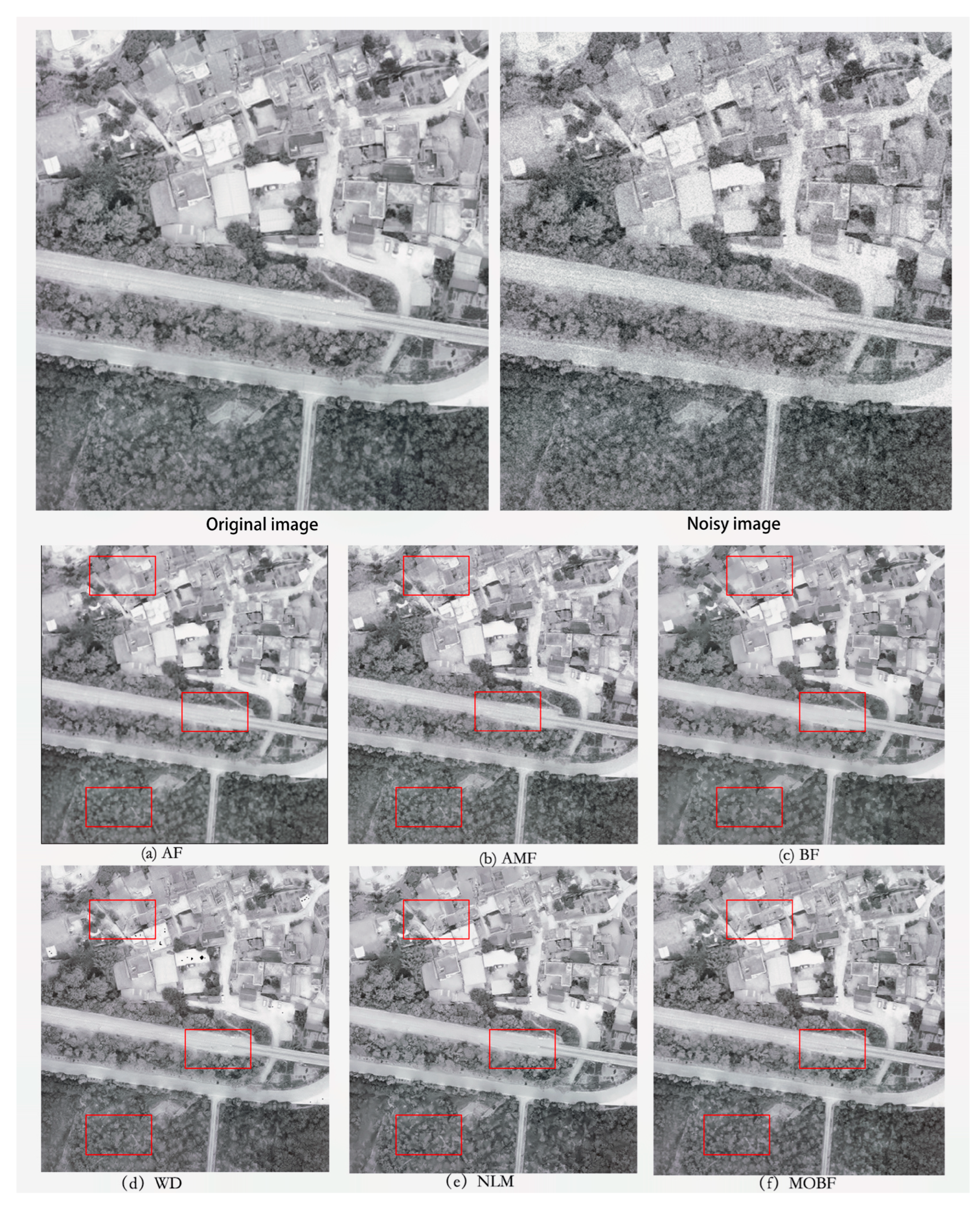 Sensors 23 07813 g005