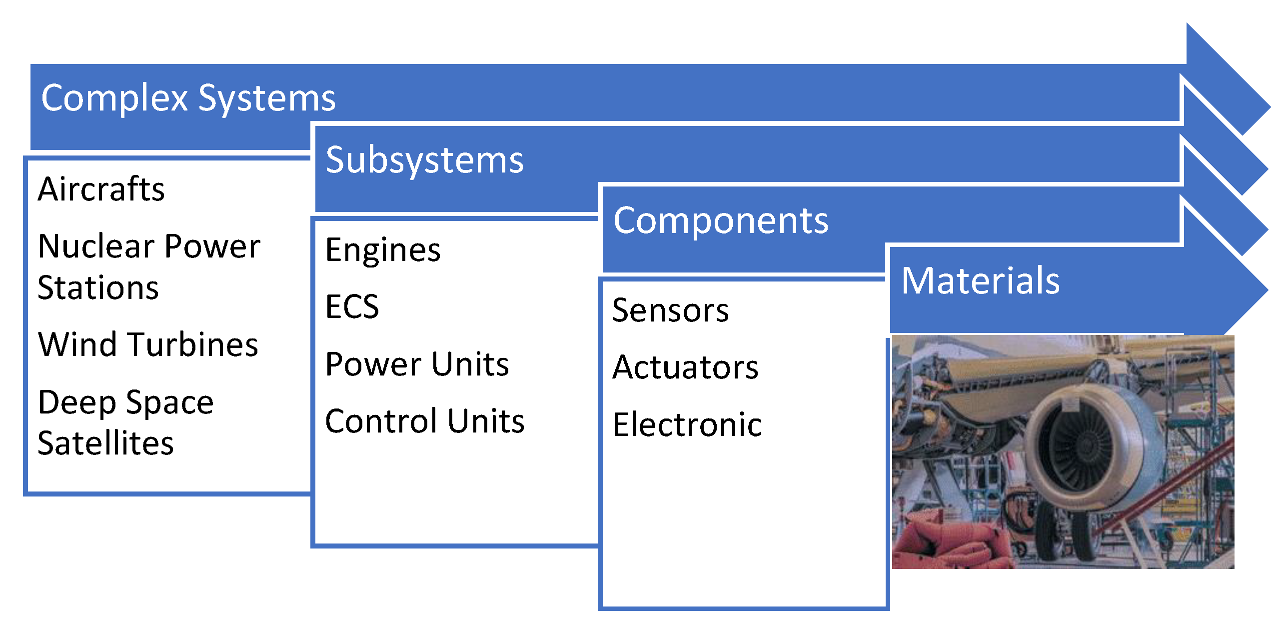 Sensors 23 07819 g002