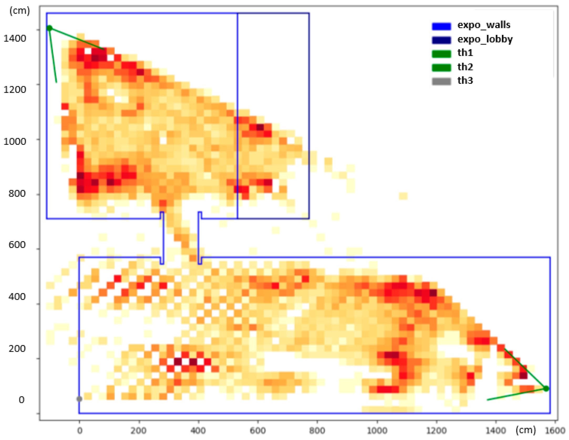 Sensors 23 07822 g007b