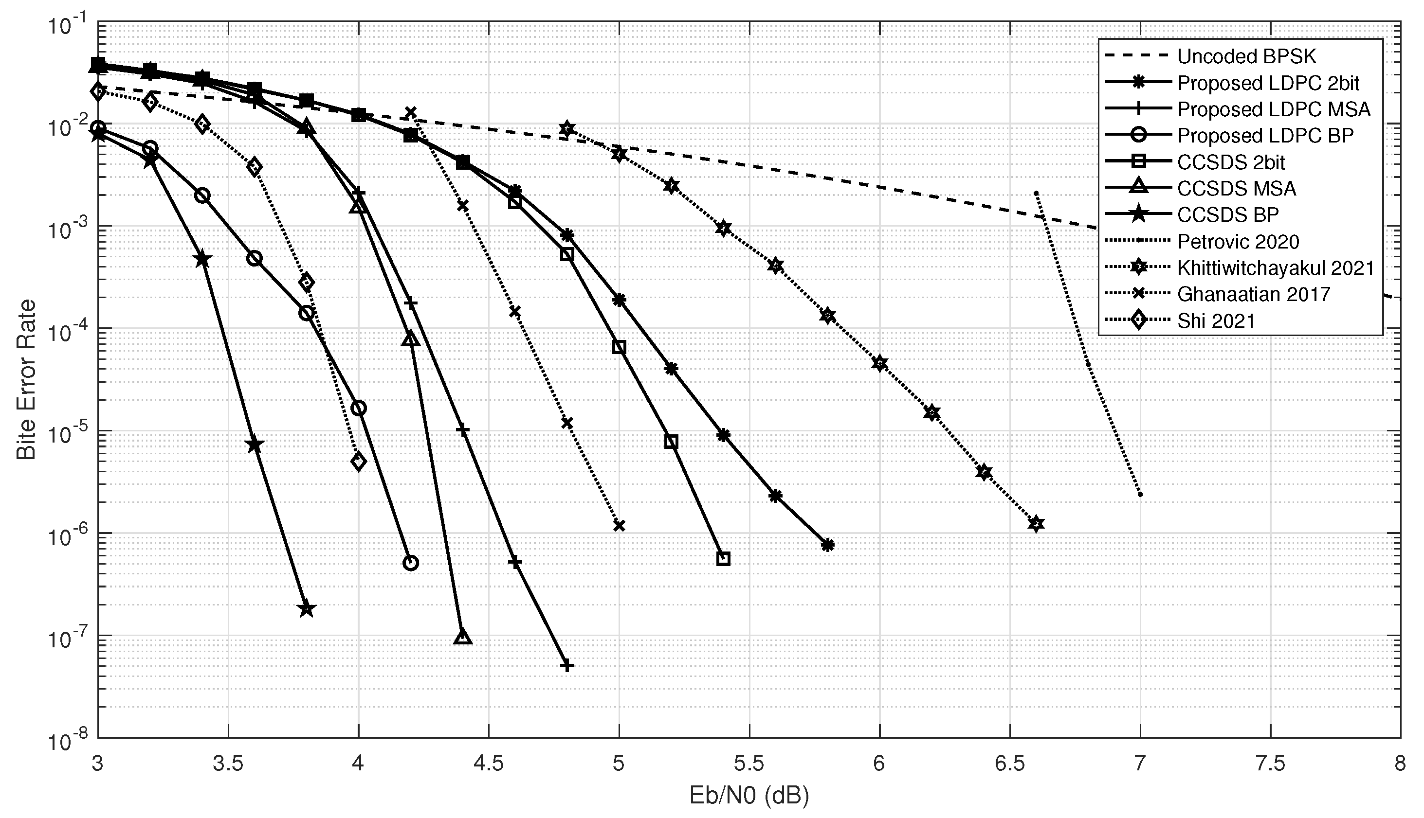 Sensors 23 07828 g010