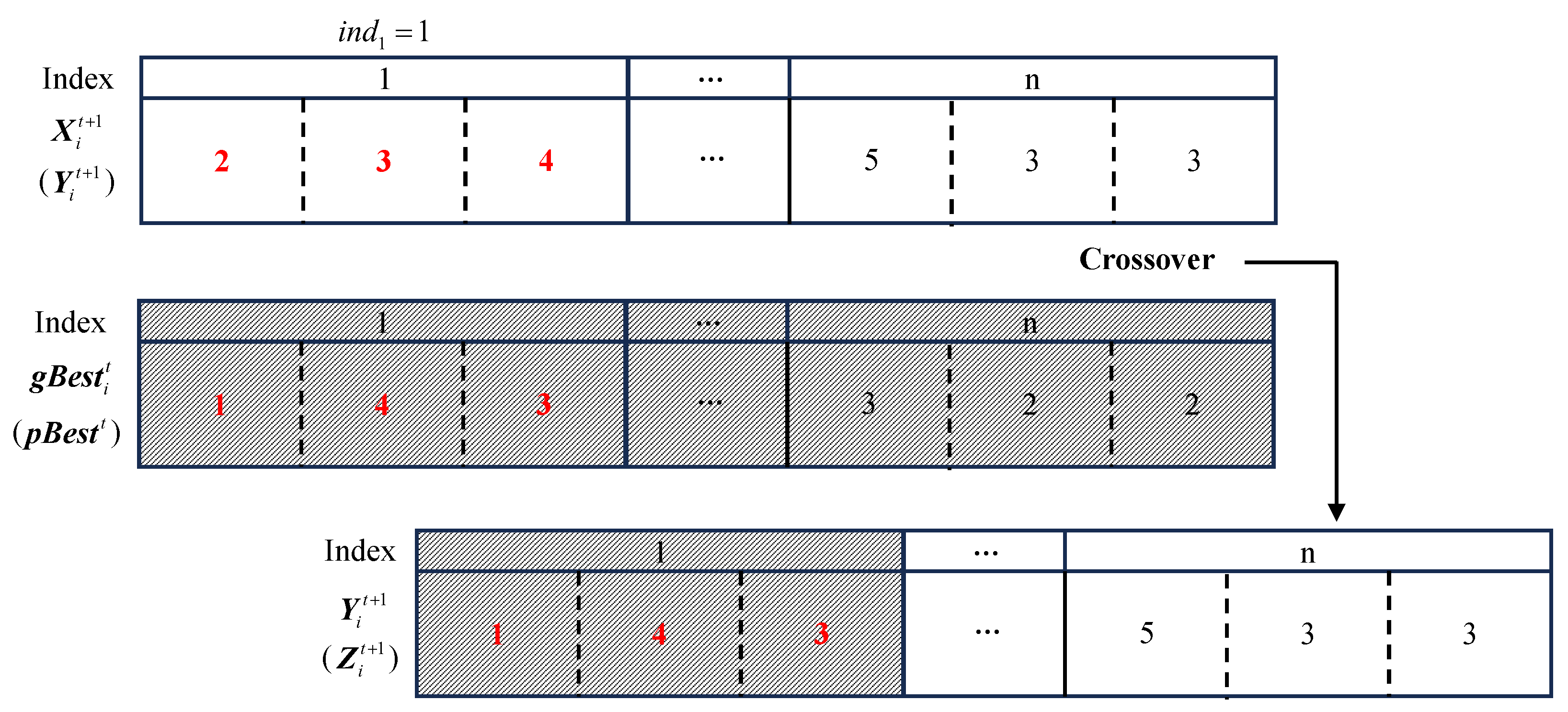 Sensors 23 07829 g005