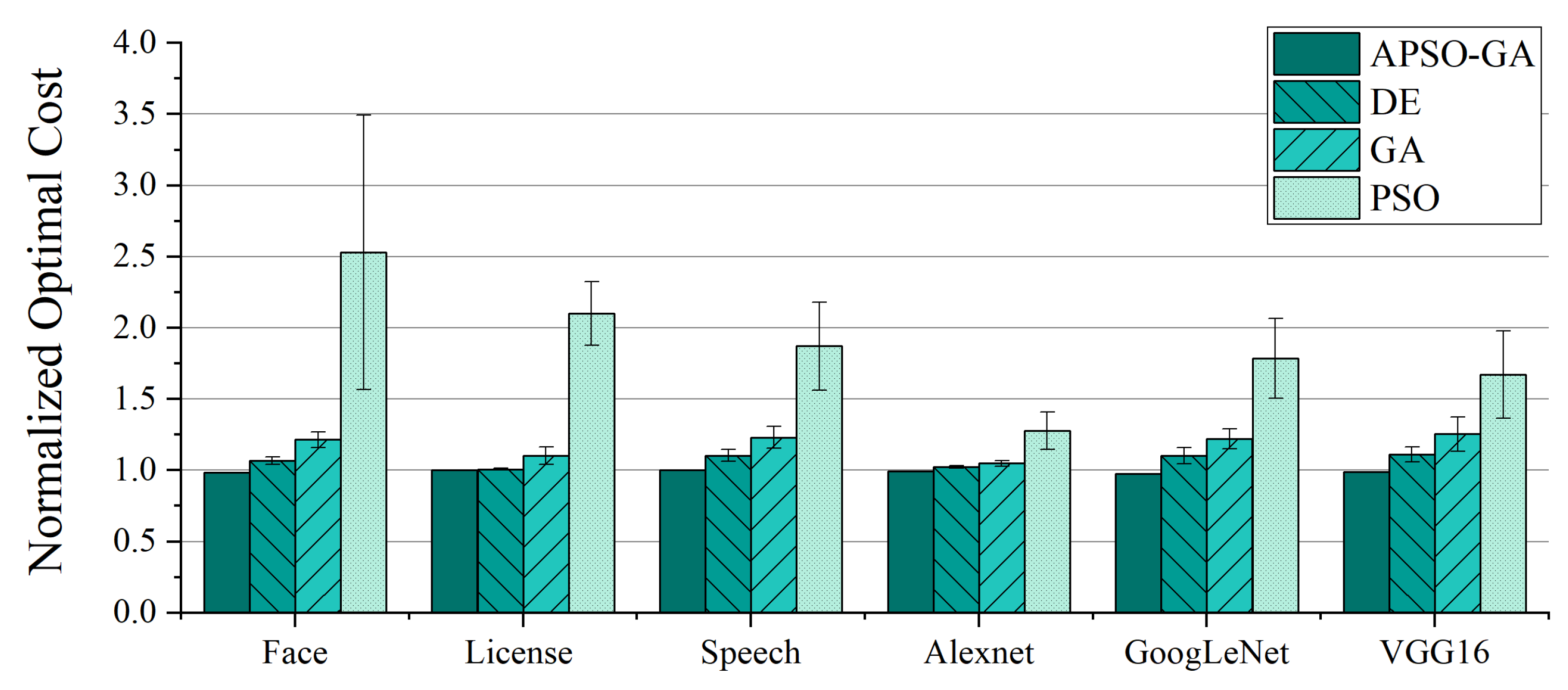 Sensors 23 07829 g008