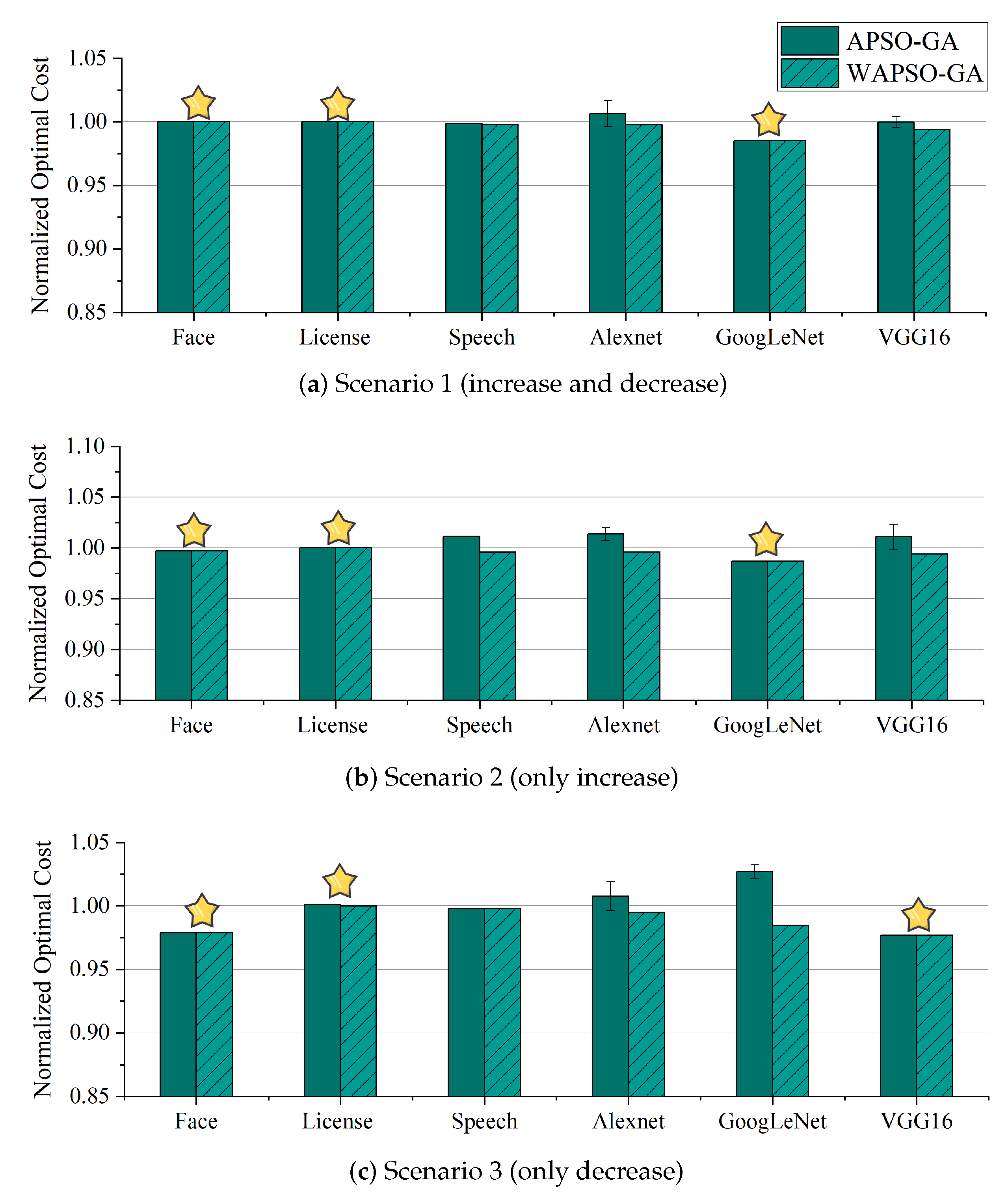 Sensors 23 07829 g011