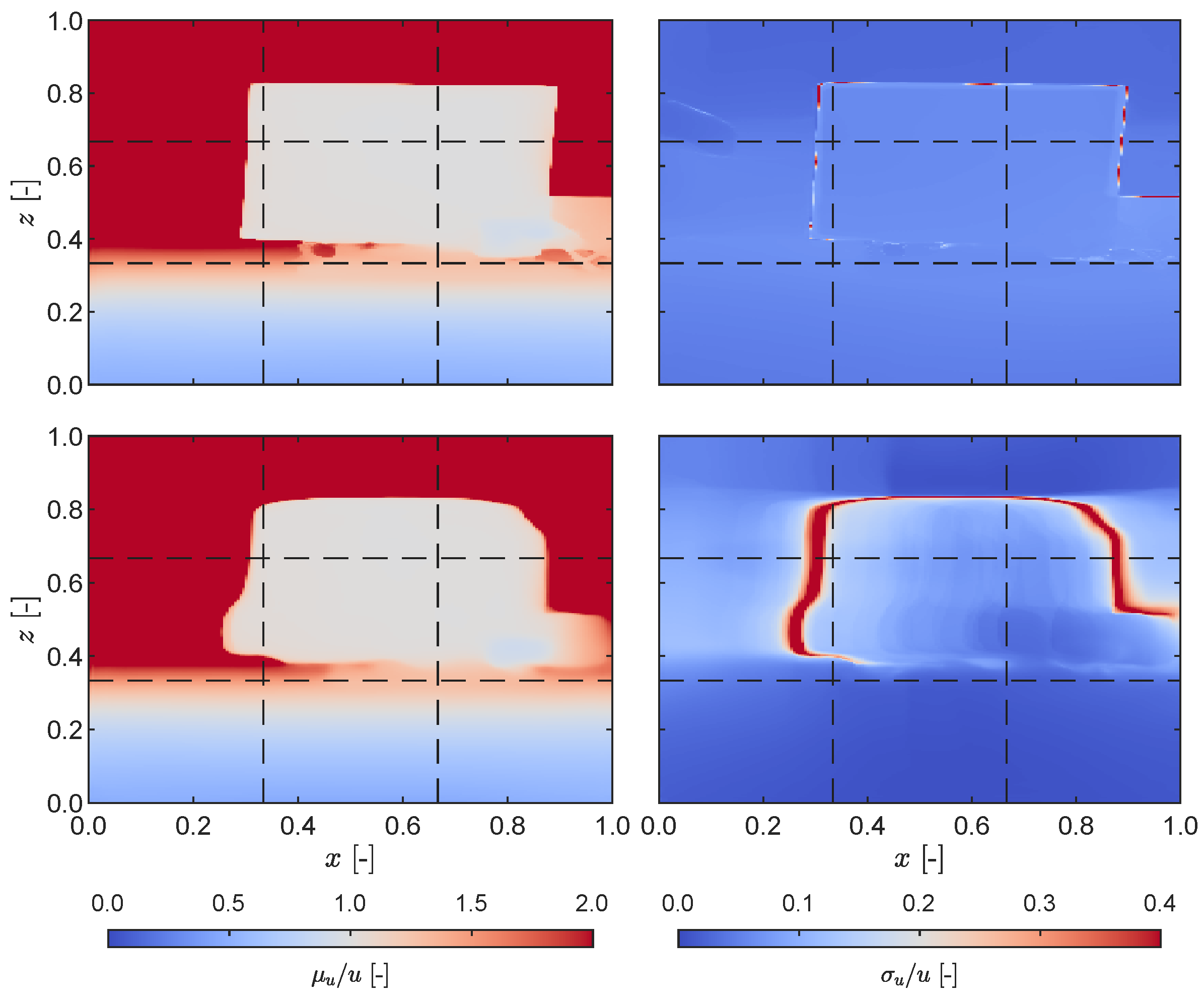 Sensors 23 07832 g006 Sensors 23 07832 g006