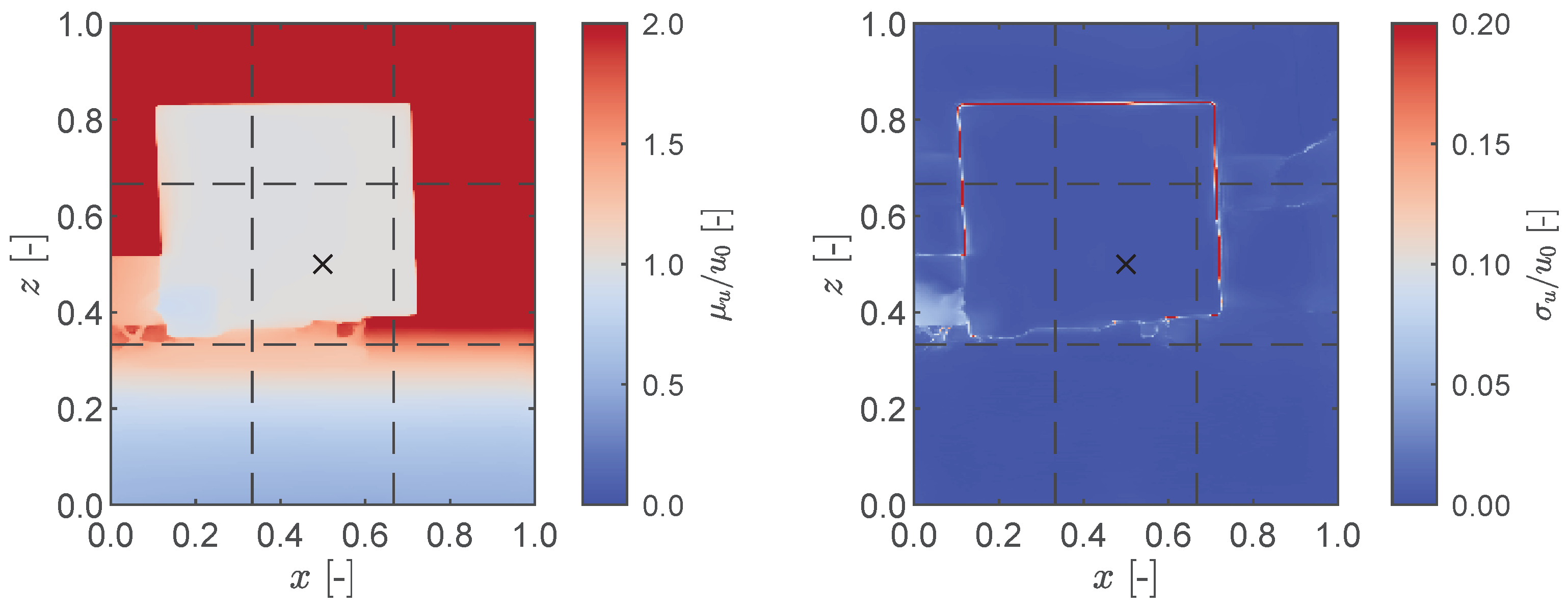 Sensors 23 07832 g008 Sensors 23 07832 g008