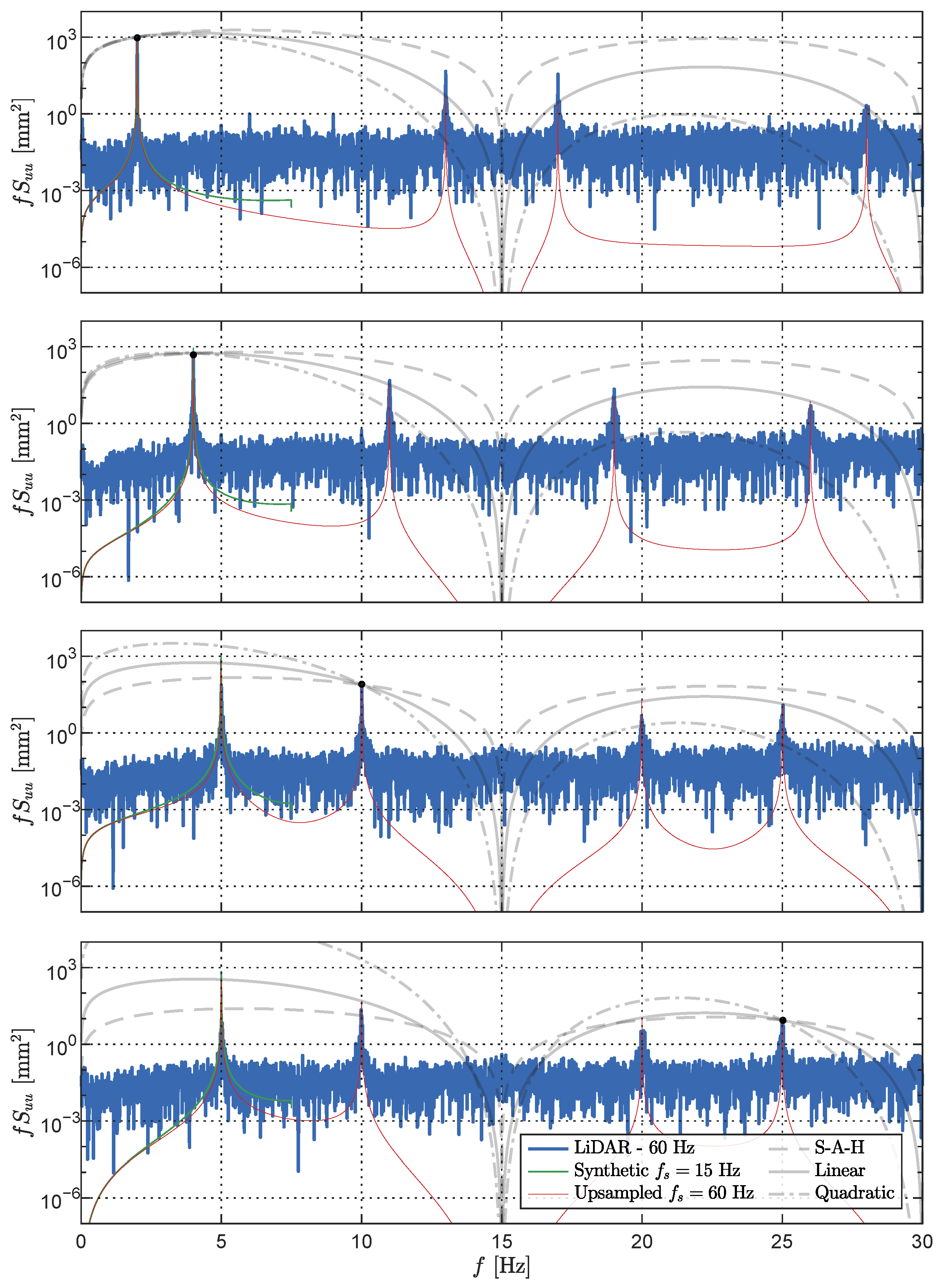 Sensors 23 07832 g015 Sensors 23 07832 g015