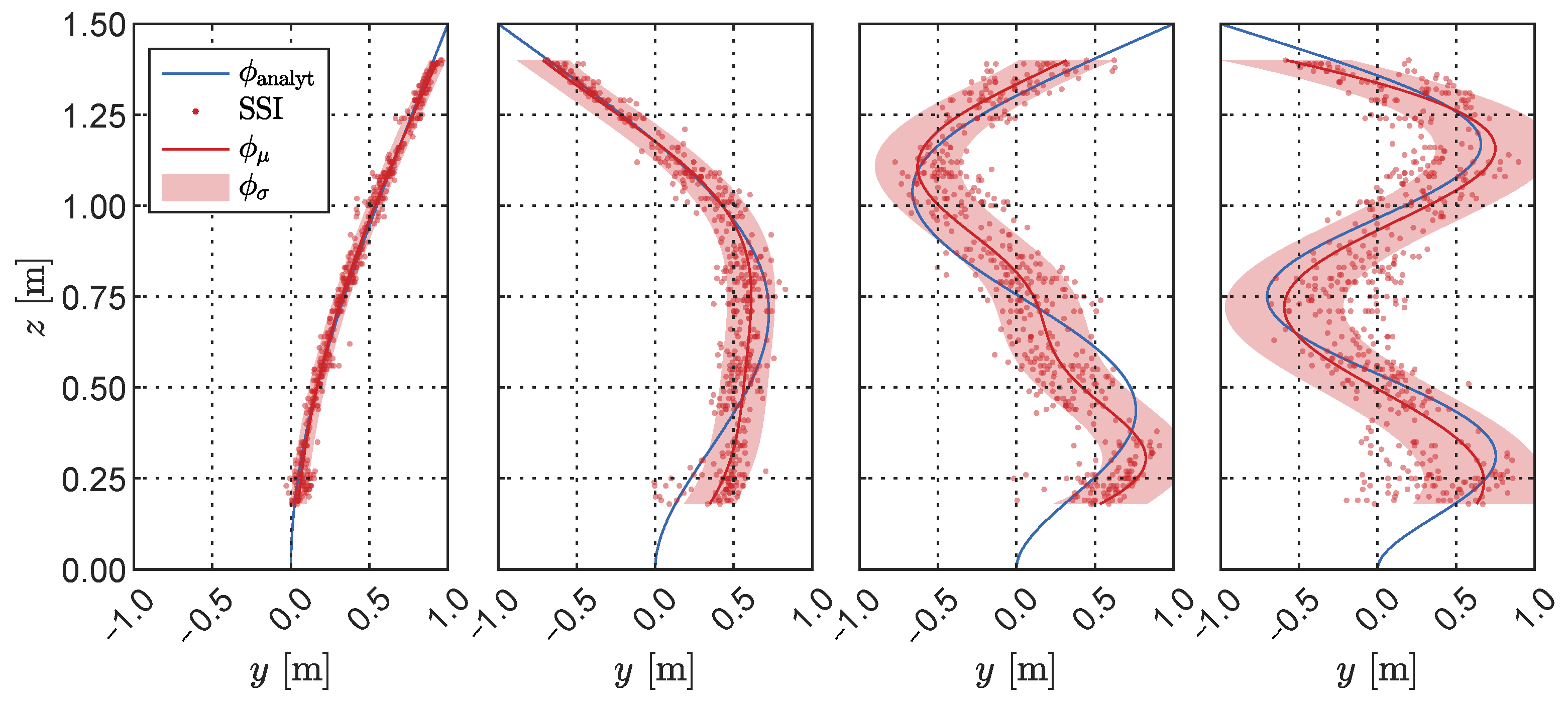 Sensors 23 07832 g023 Sensors 23 07832 g023
