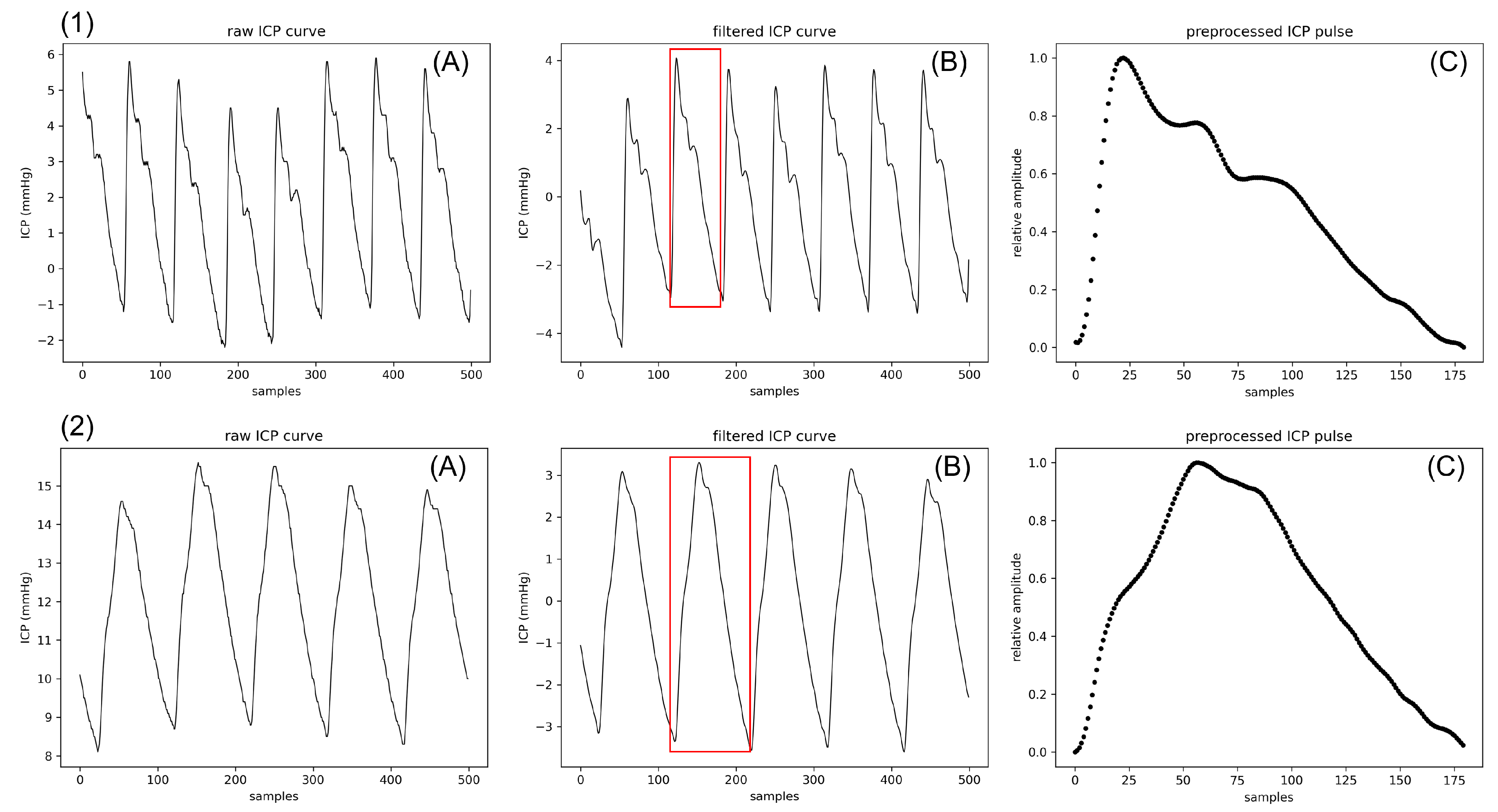 Sensors 23 07834 g002