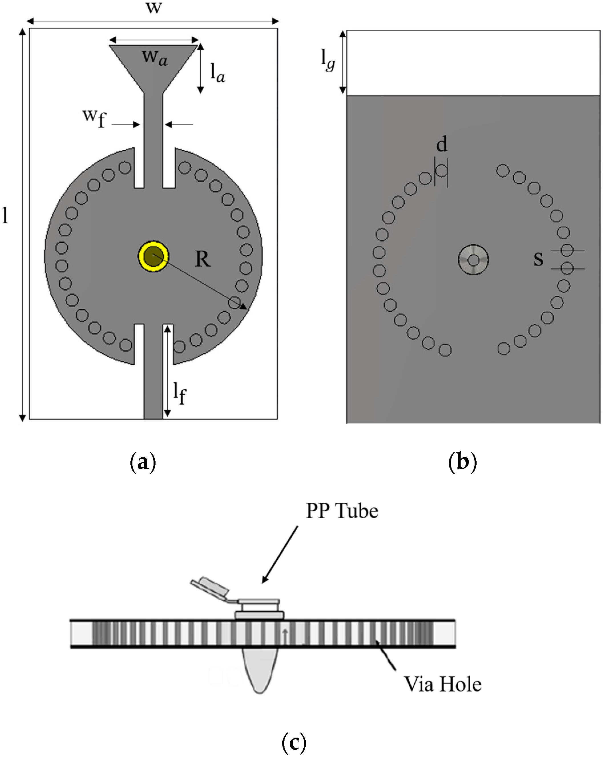 Sensors 23 07835 g001