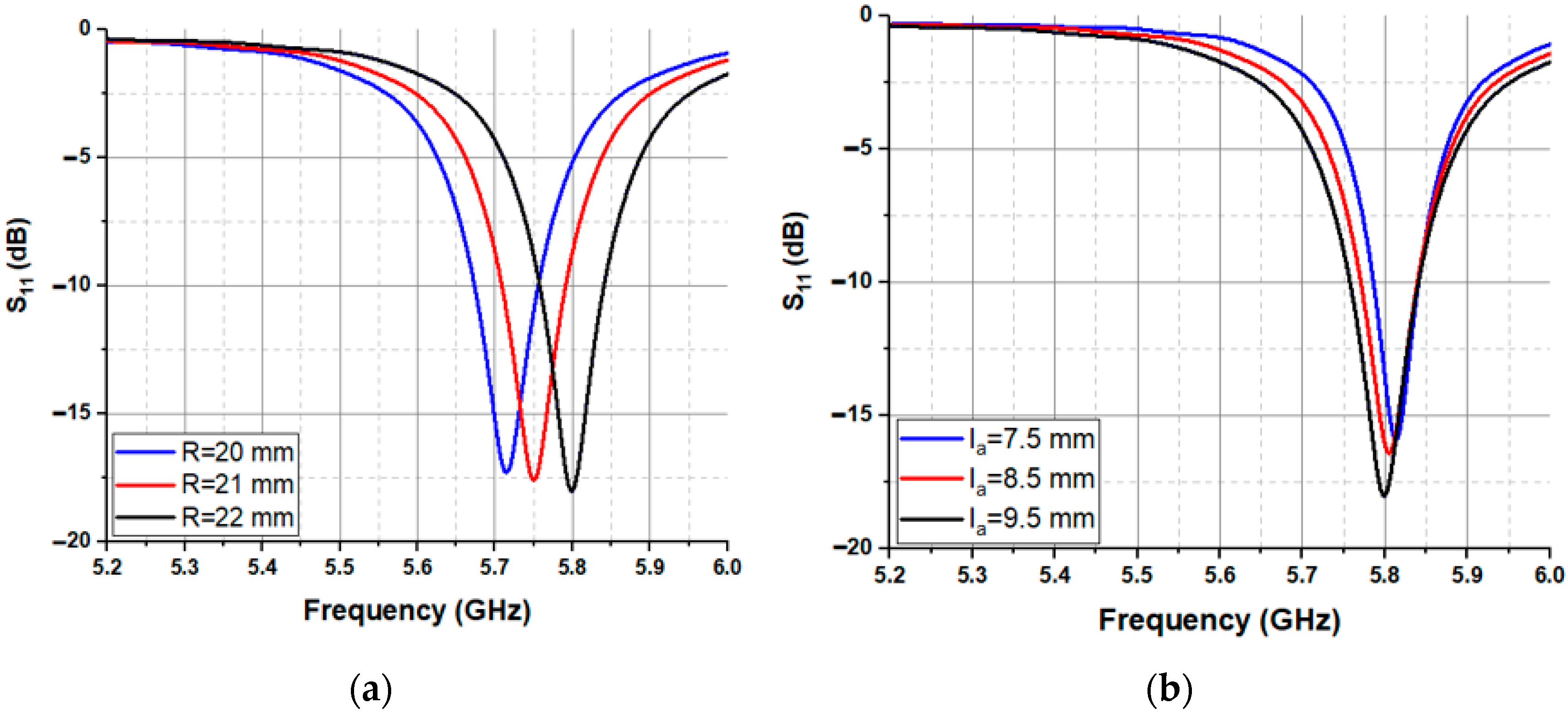 Sensors 23 07835 g002