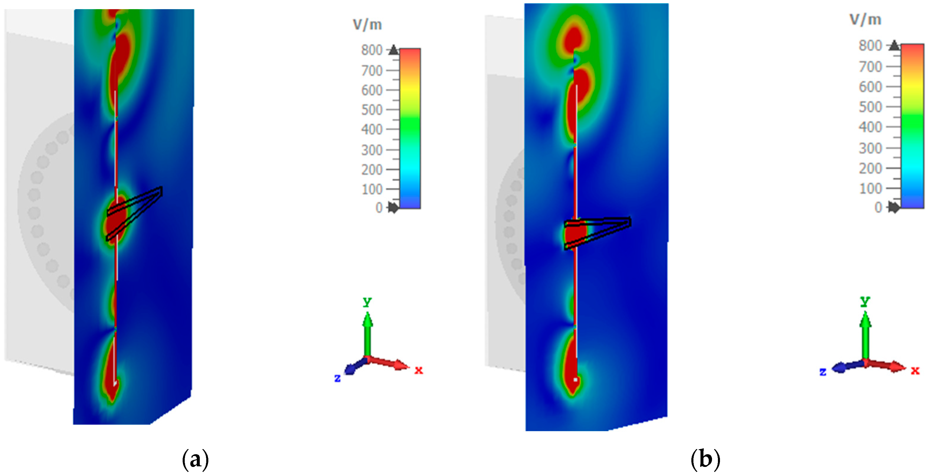 Sensors 23 07835 g003
